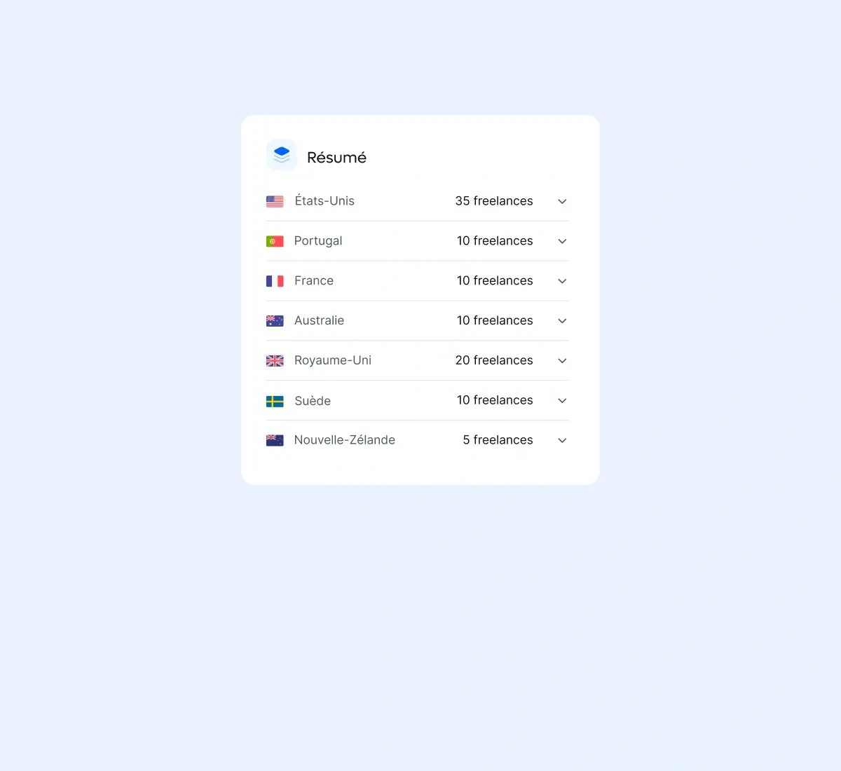 sumary_french@2x.webp