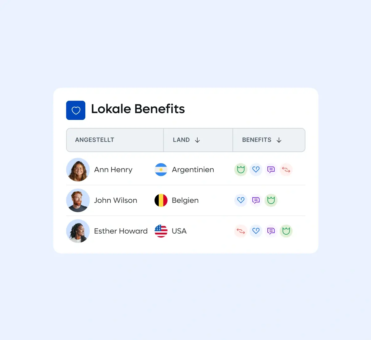 benefits-local-employees-country-card-grid_german@2x.webp