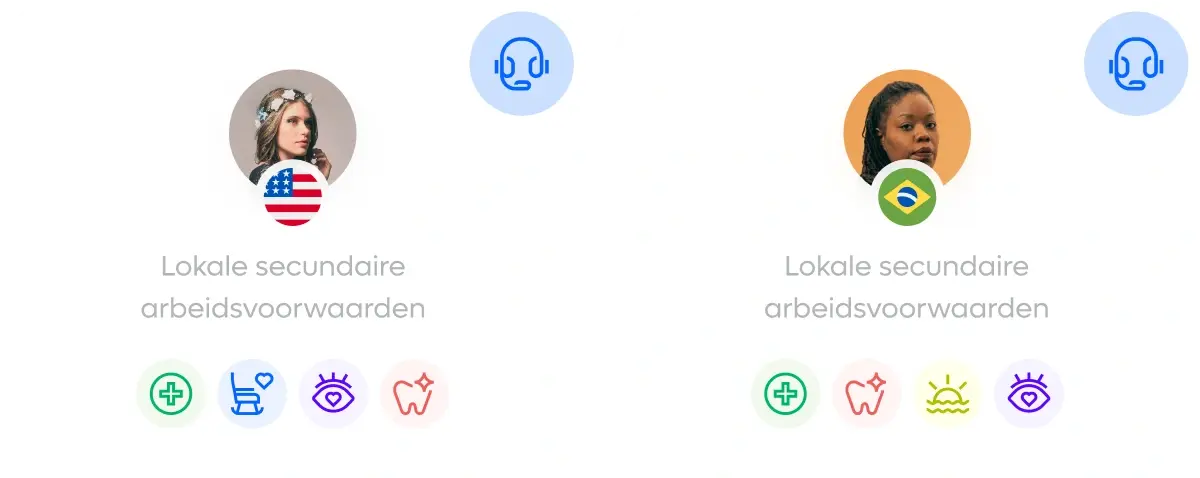 manage-benefits_dutch@2x.webp
