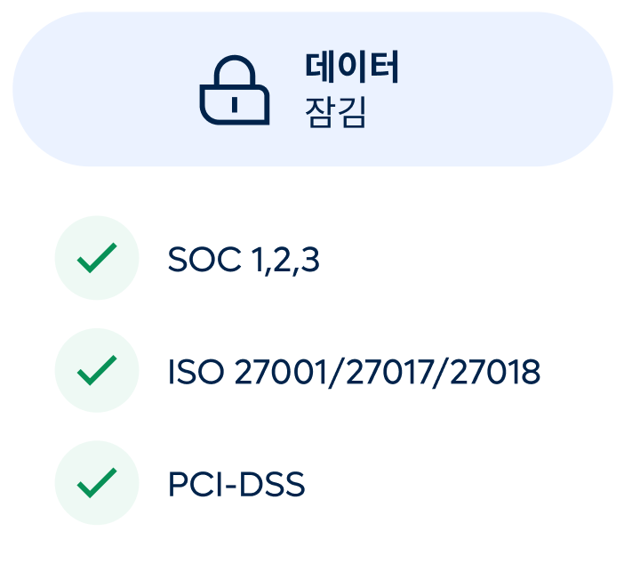 data-locked_korean@2x.webp