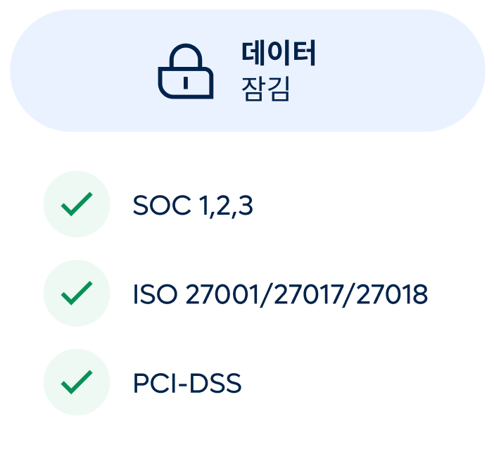 data-locked_korean@2x.webp