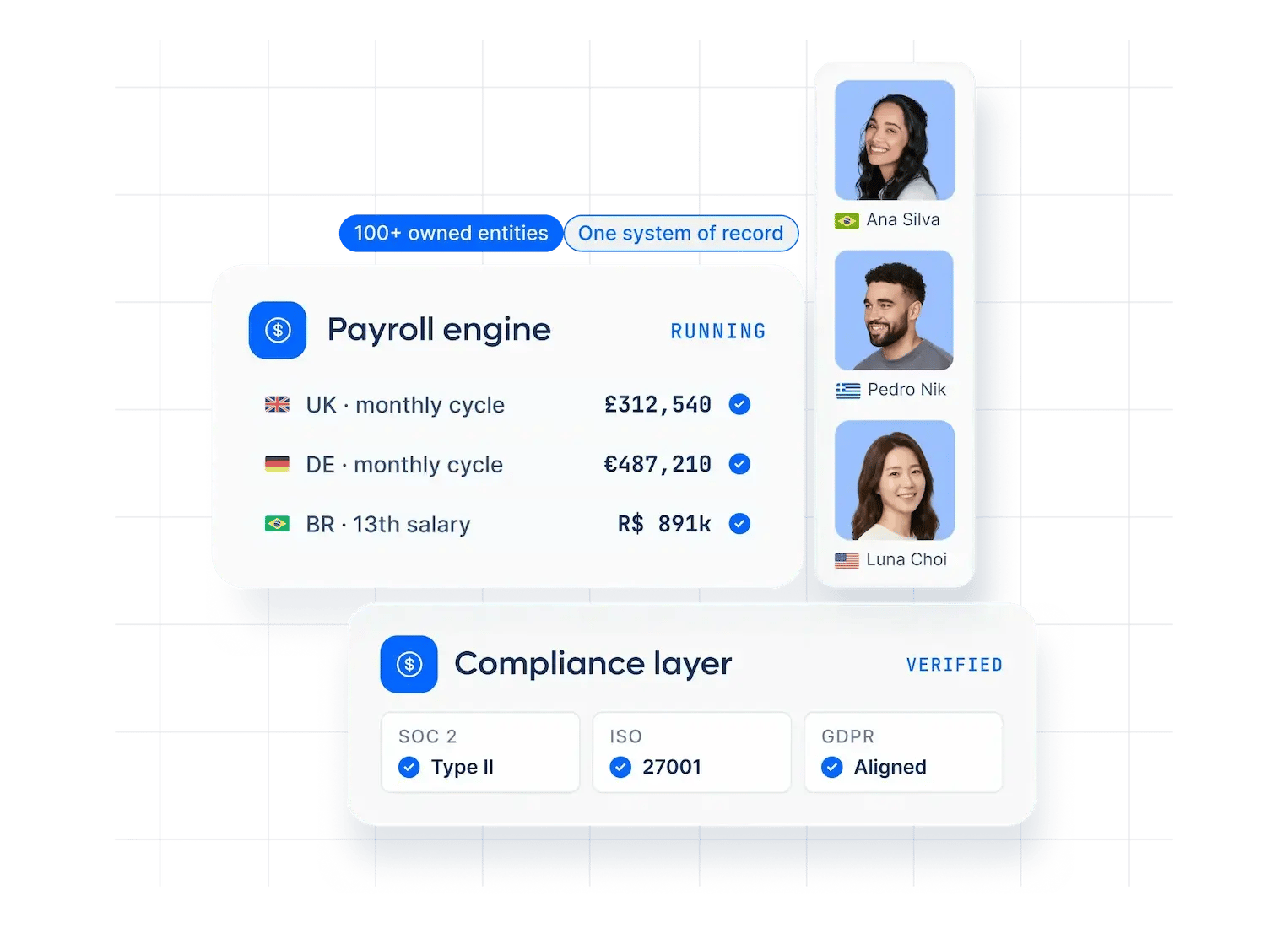 new-panel-inteligent-infrastructure-snippet-certified_english@2x.webp