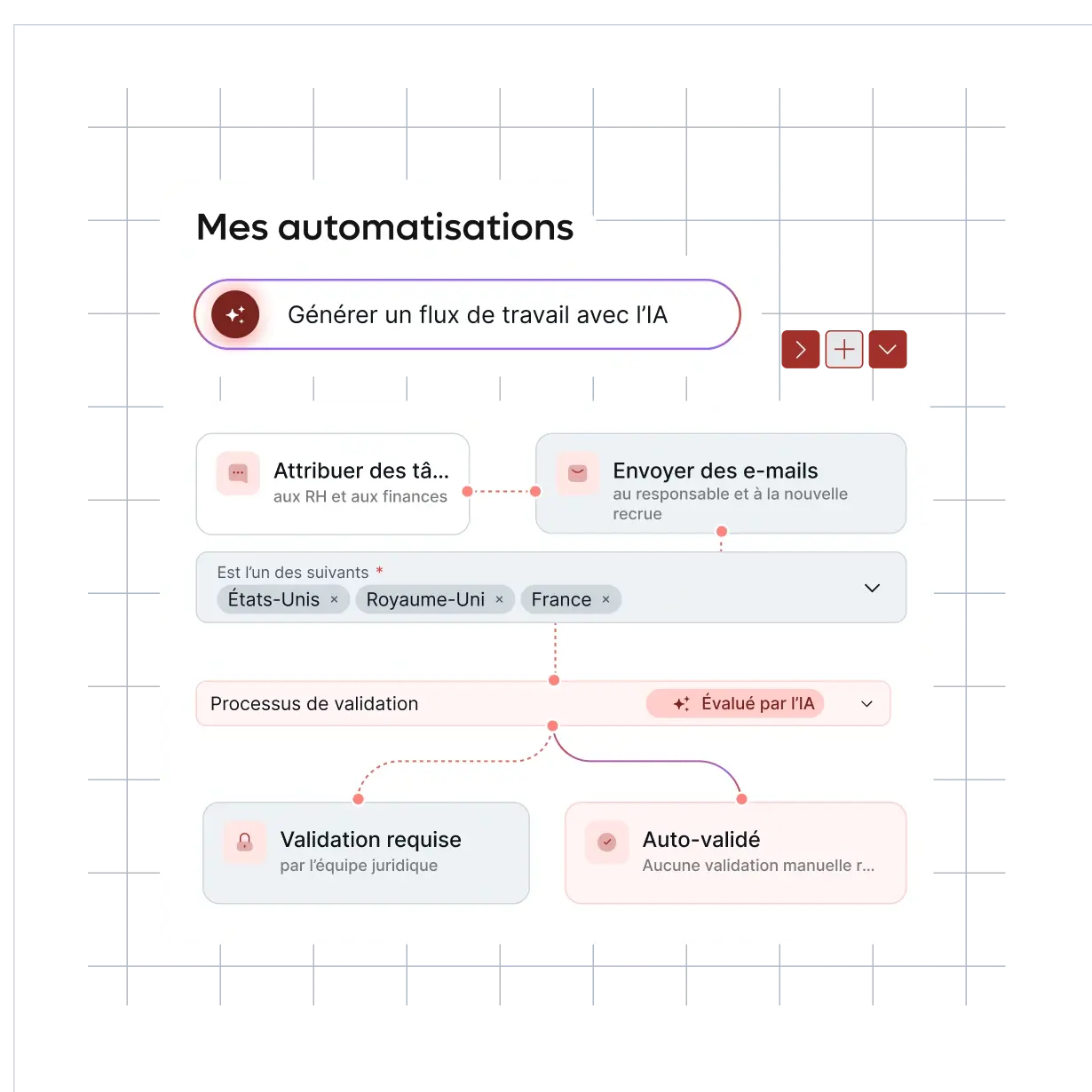 smart-hr-automation-ai-blue-hris_french@2x.webp