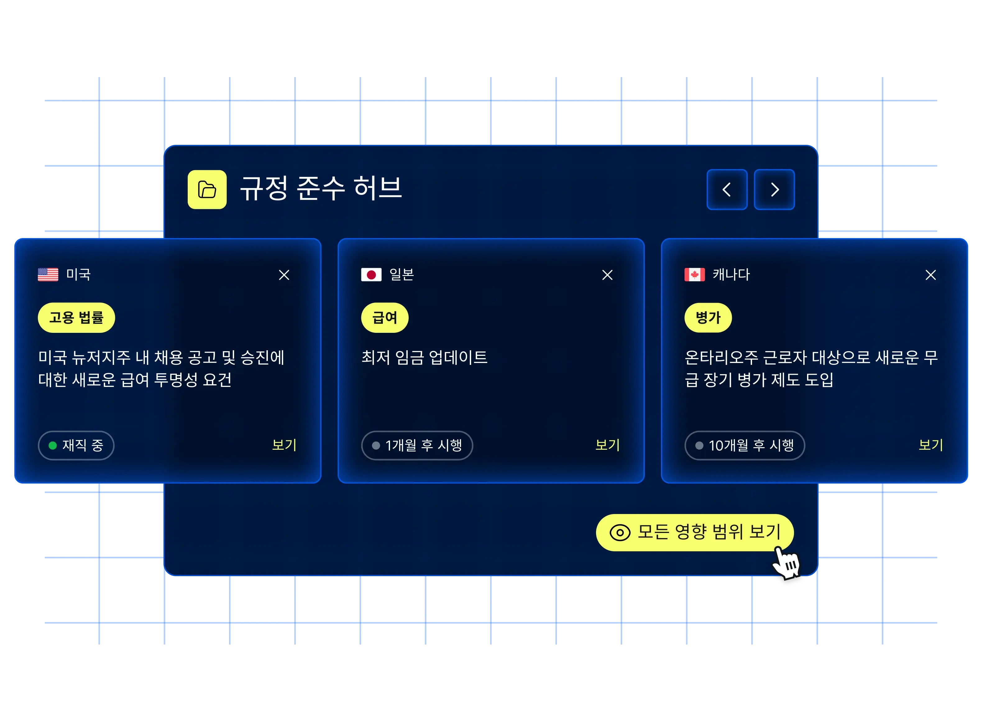 compliance-watchtower-hero_korean@2x.webp