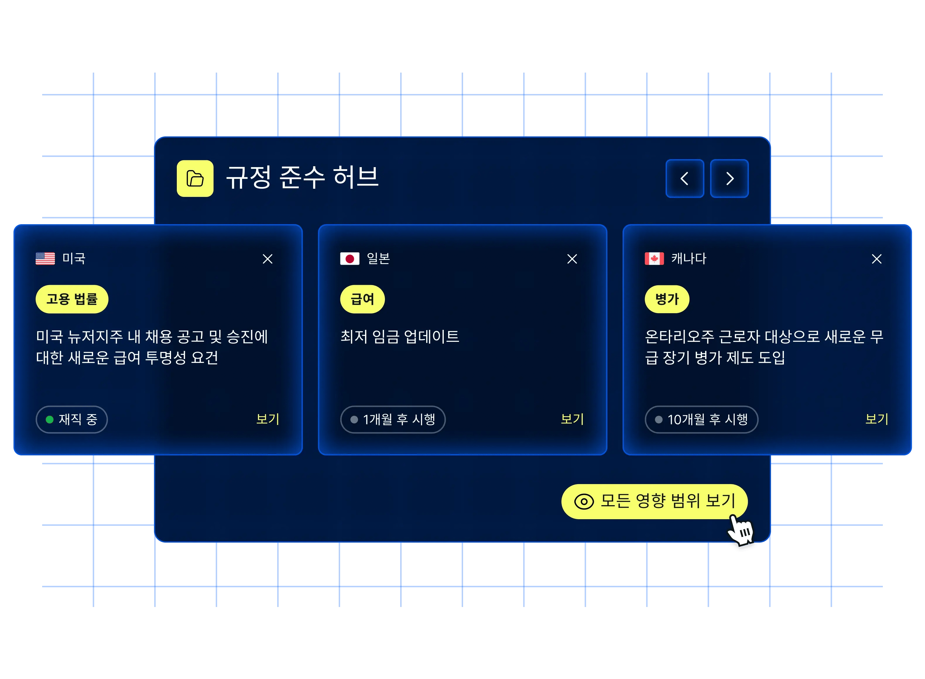 compliance-watchtower-hero_korean@2x.webp