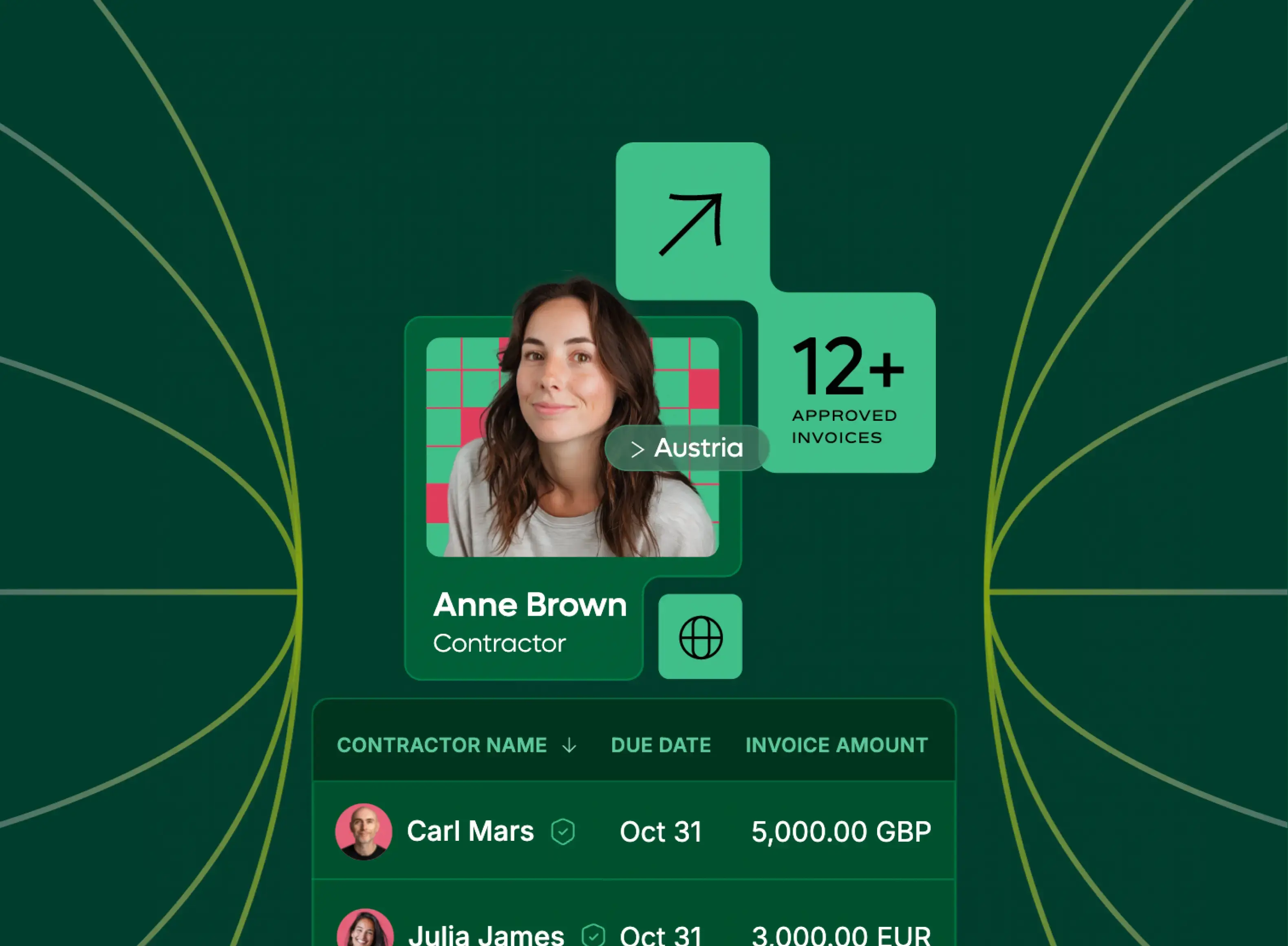 leading-ai-innovator-accelerates-time-to-market-with-remote-contractor-of-record@2x.webp