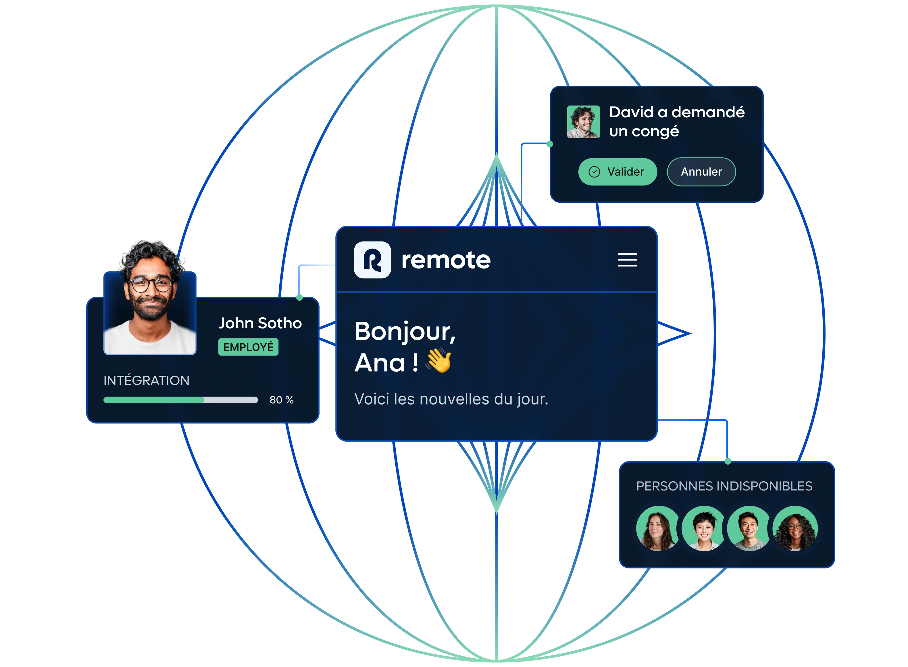 global-hr_french@2x.webp