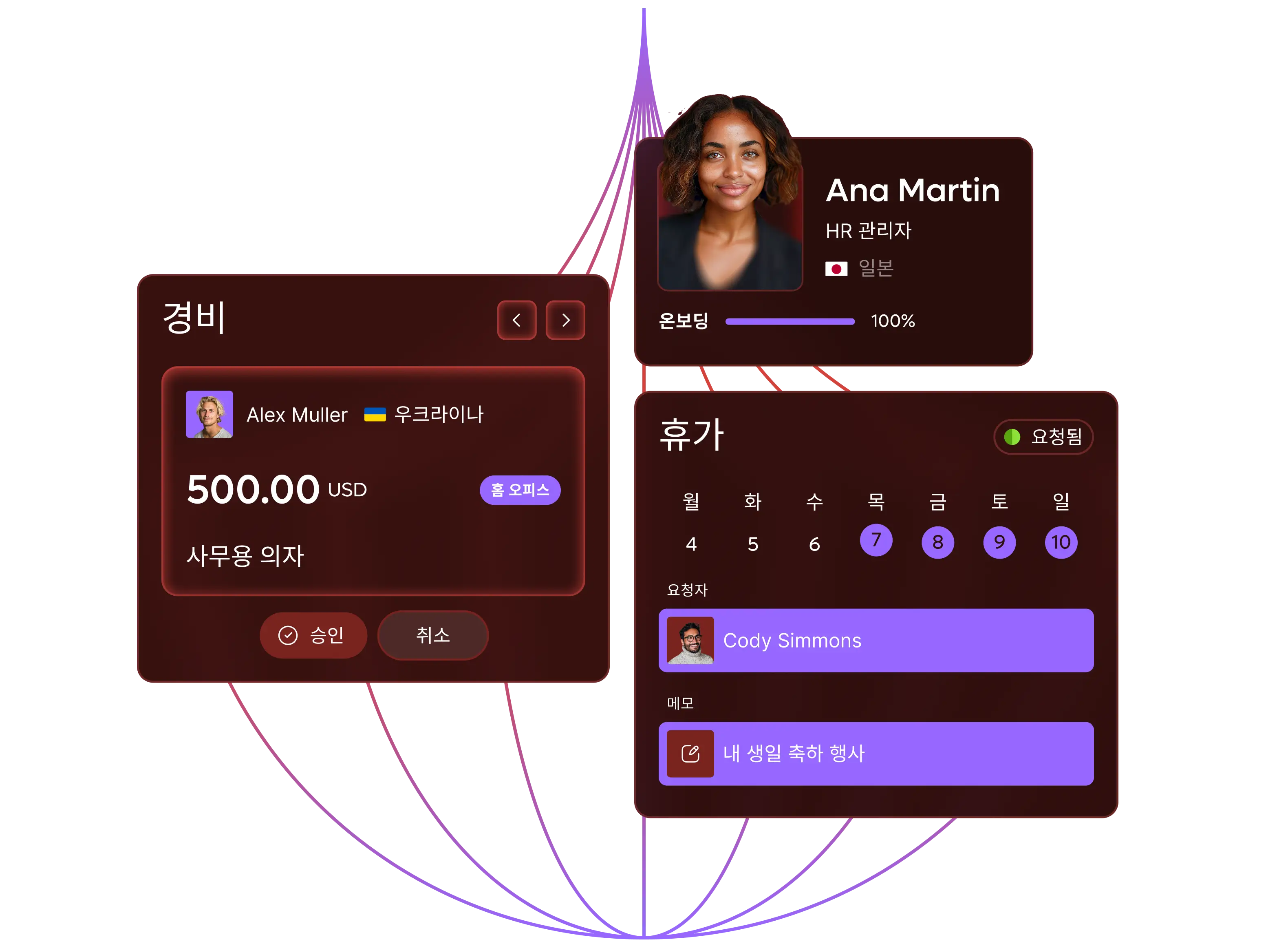 global-hr-scale-hr-workforce-processes_korean@2x.webp