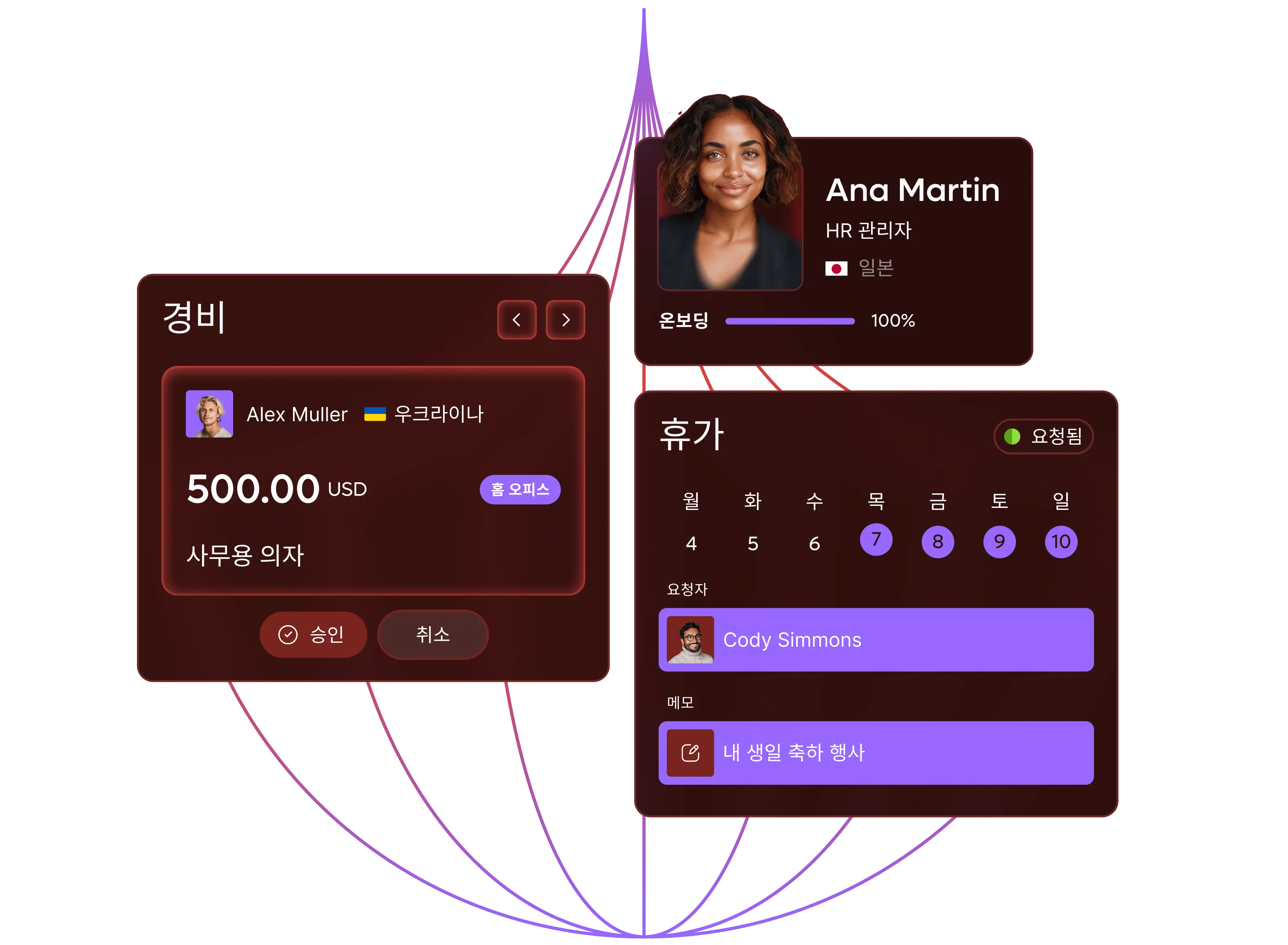 global-hr-scale-hr-workforce-processes_korean@2x.webp