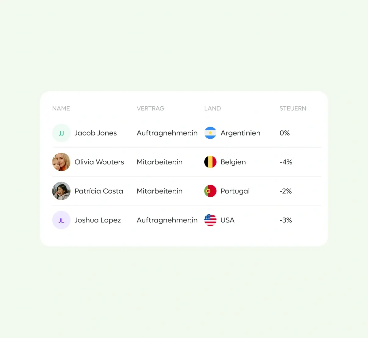 local-compliance_german@2x.webp