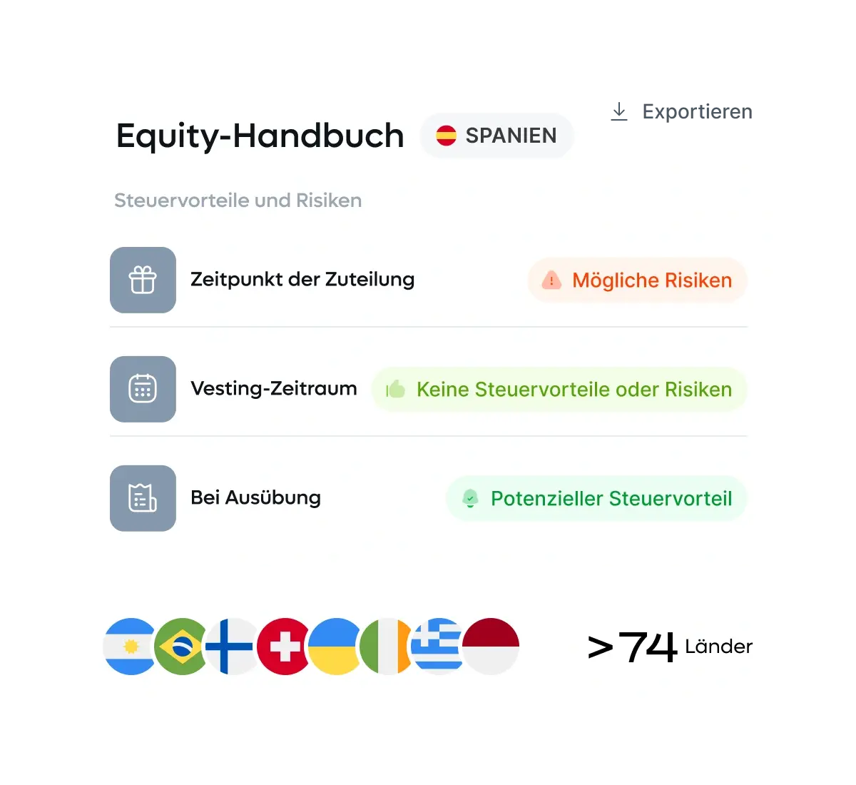 get-assistance-from-equity-experts_german@2x.webp