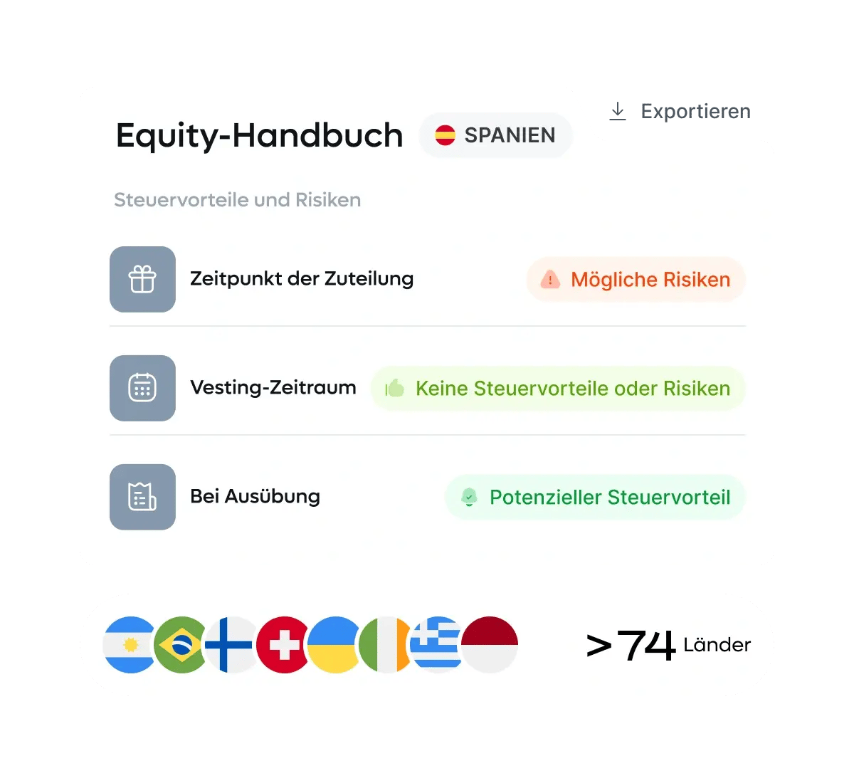 get-assistance-from-equity-experts_german@2x.webp