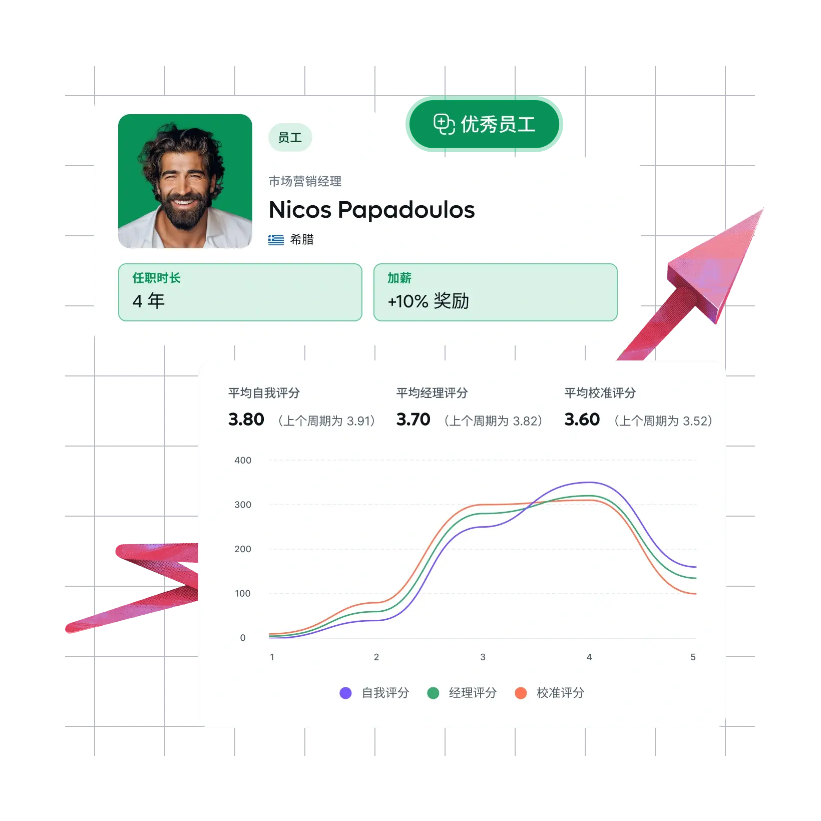 connect-calibration-to-compensation_chinese@2x.webp