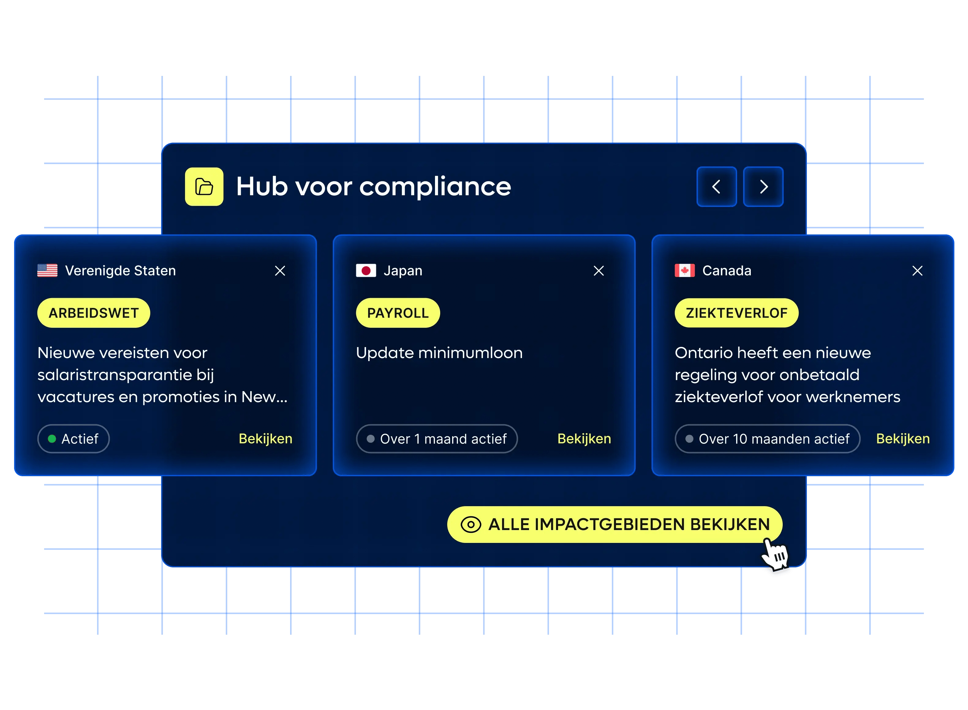 compliance-watchtower-hero_dutch@2x.webp