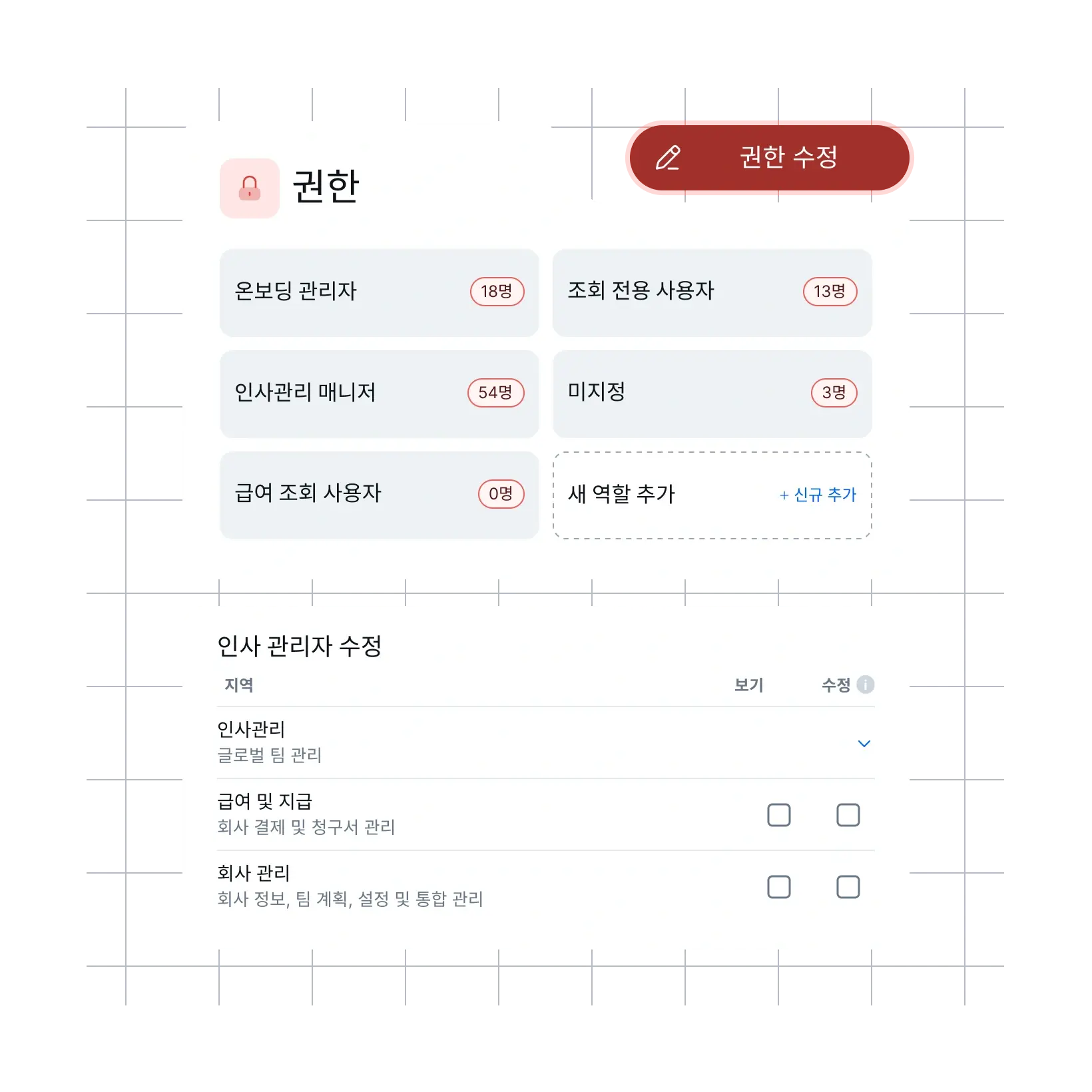 roles-permissions_korean@2x.webp