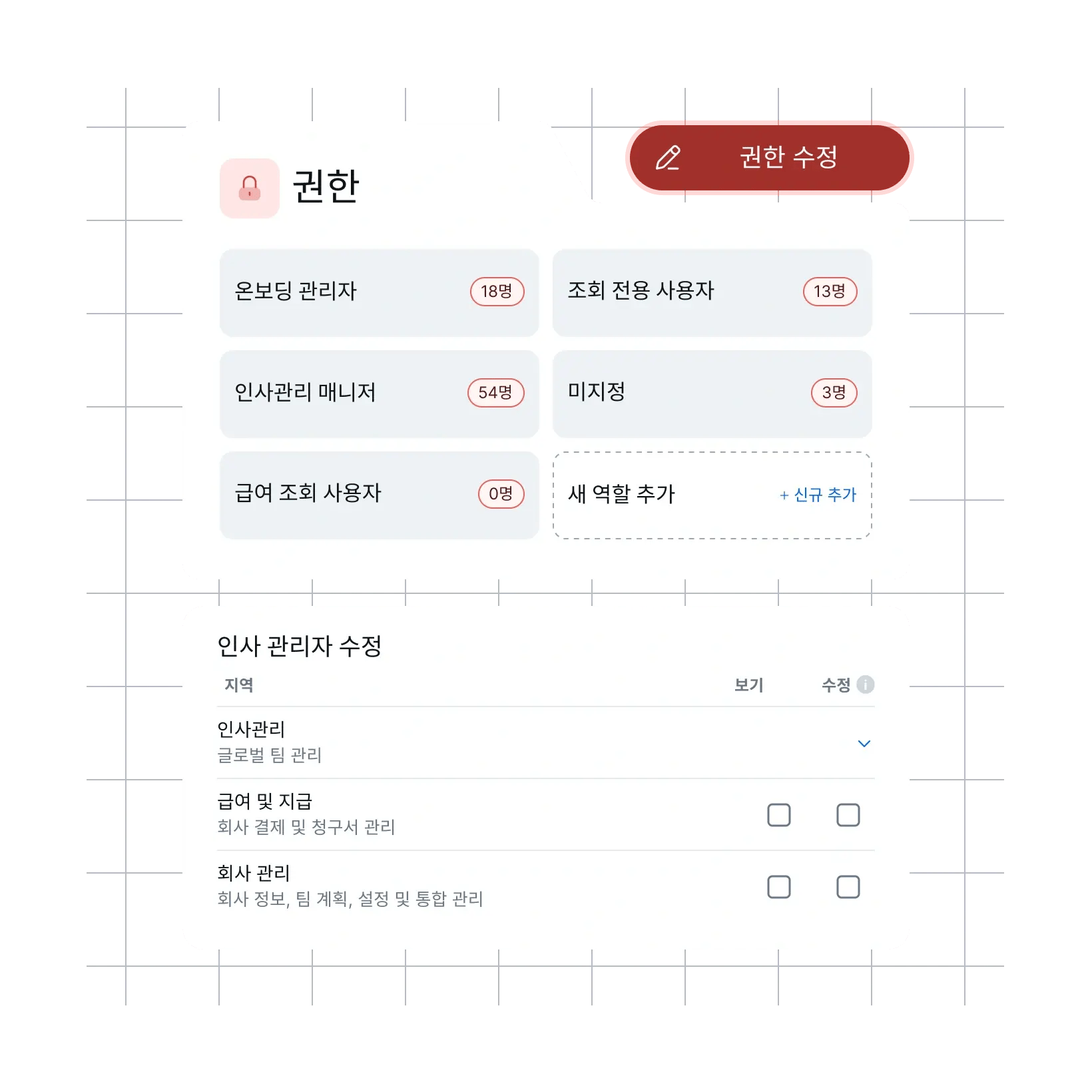 roles-permissions_korean@2x.webp
