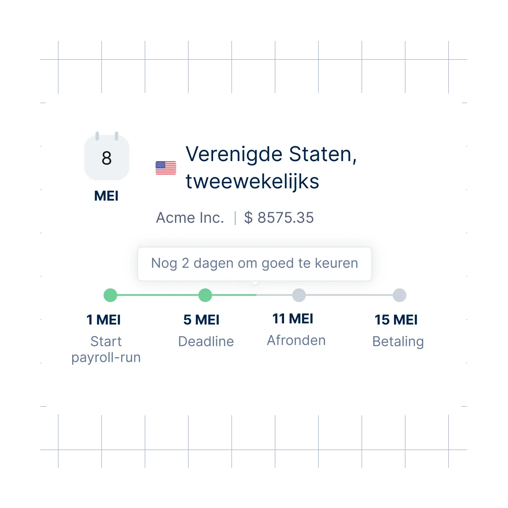 payroll-process_dutch@2x.webp