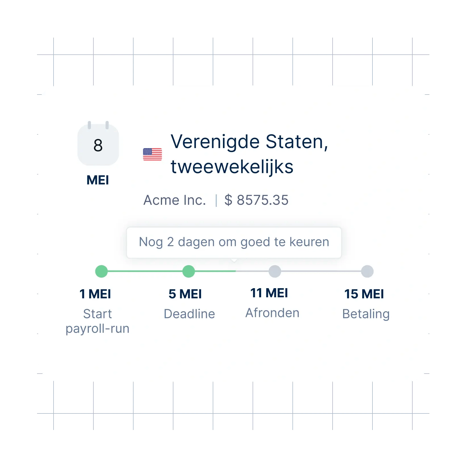 payroll-process_dutch@2x.webp