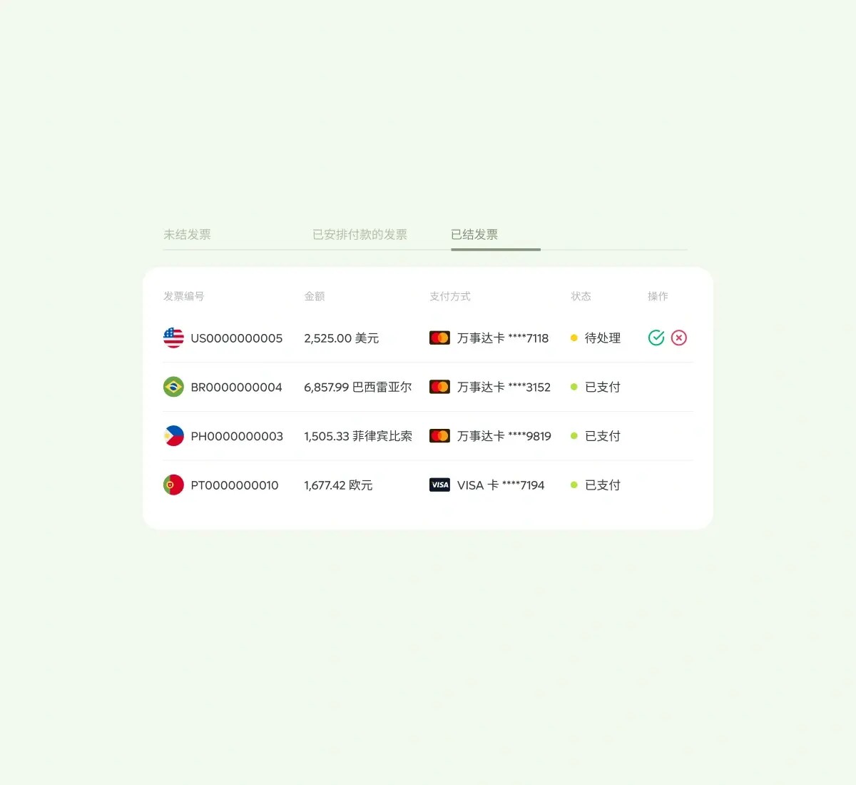 contractor-progress_chinese@2x.webp