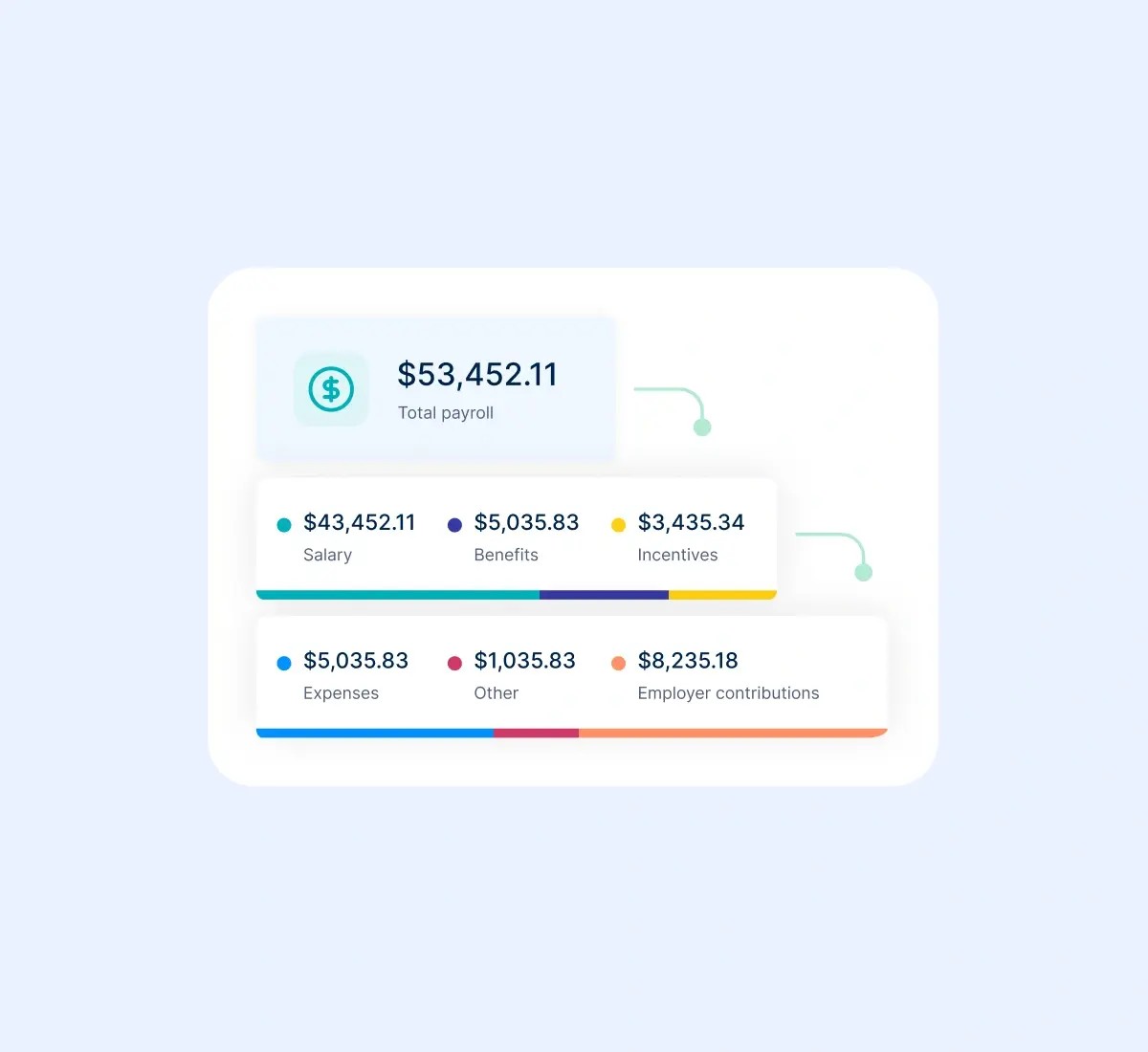 simplified-multi-state-payroll_english@2x.webp