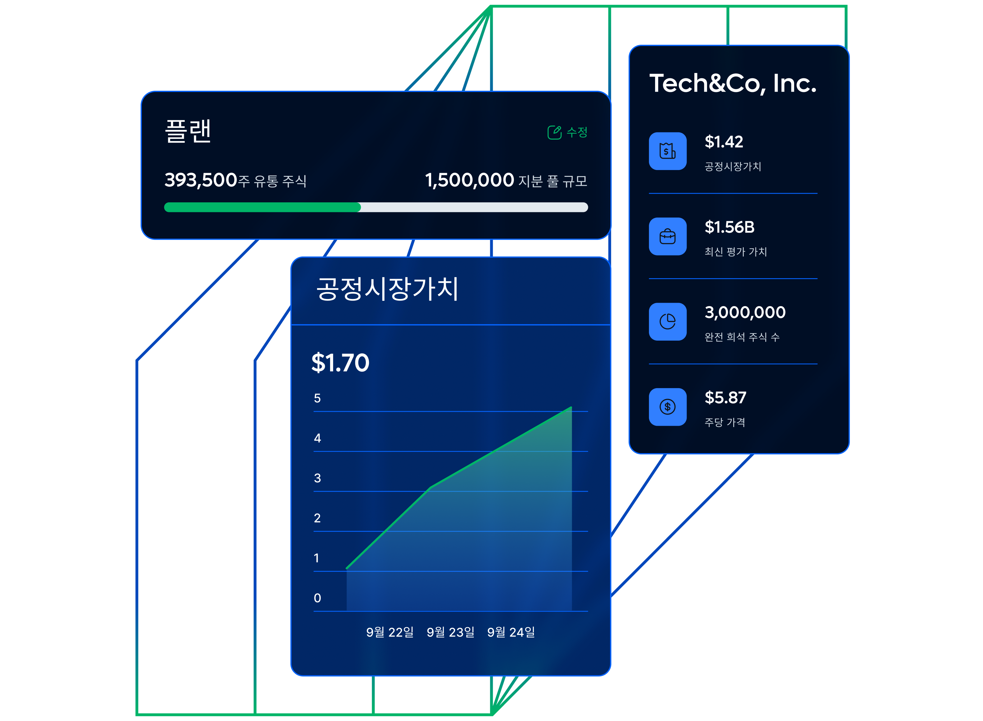 equity-essentials-hero-image_korean@2x.webp