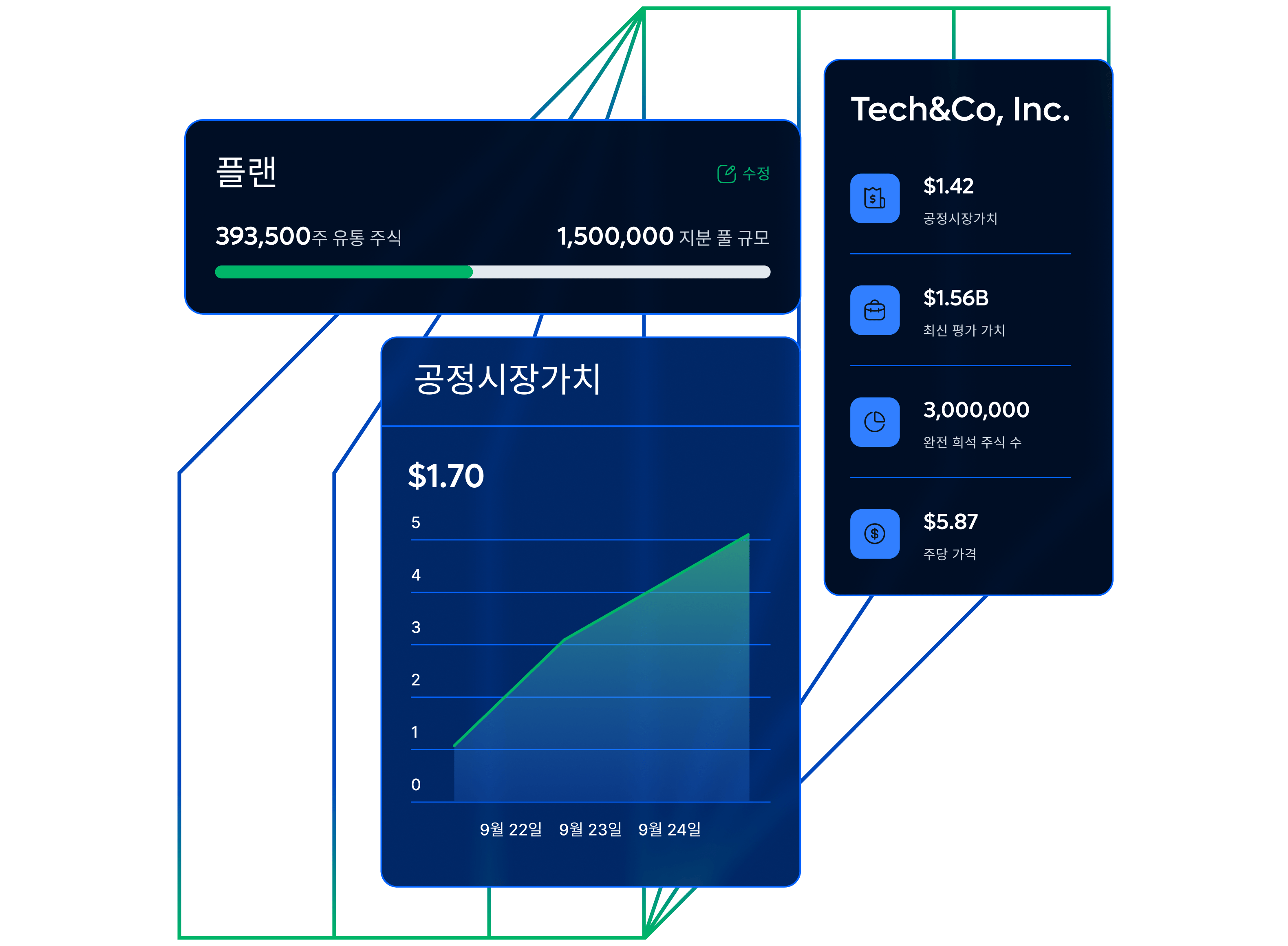equity-essentials-hero-image_korean@2x.webp