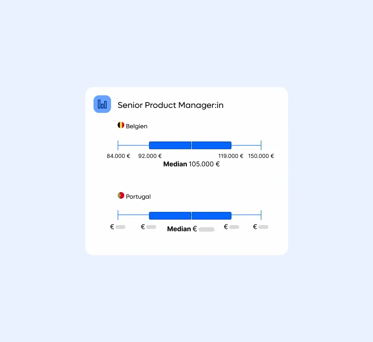 charts_german@2x.webp