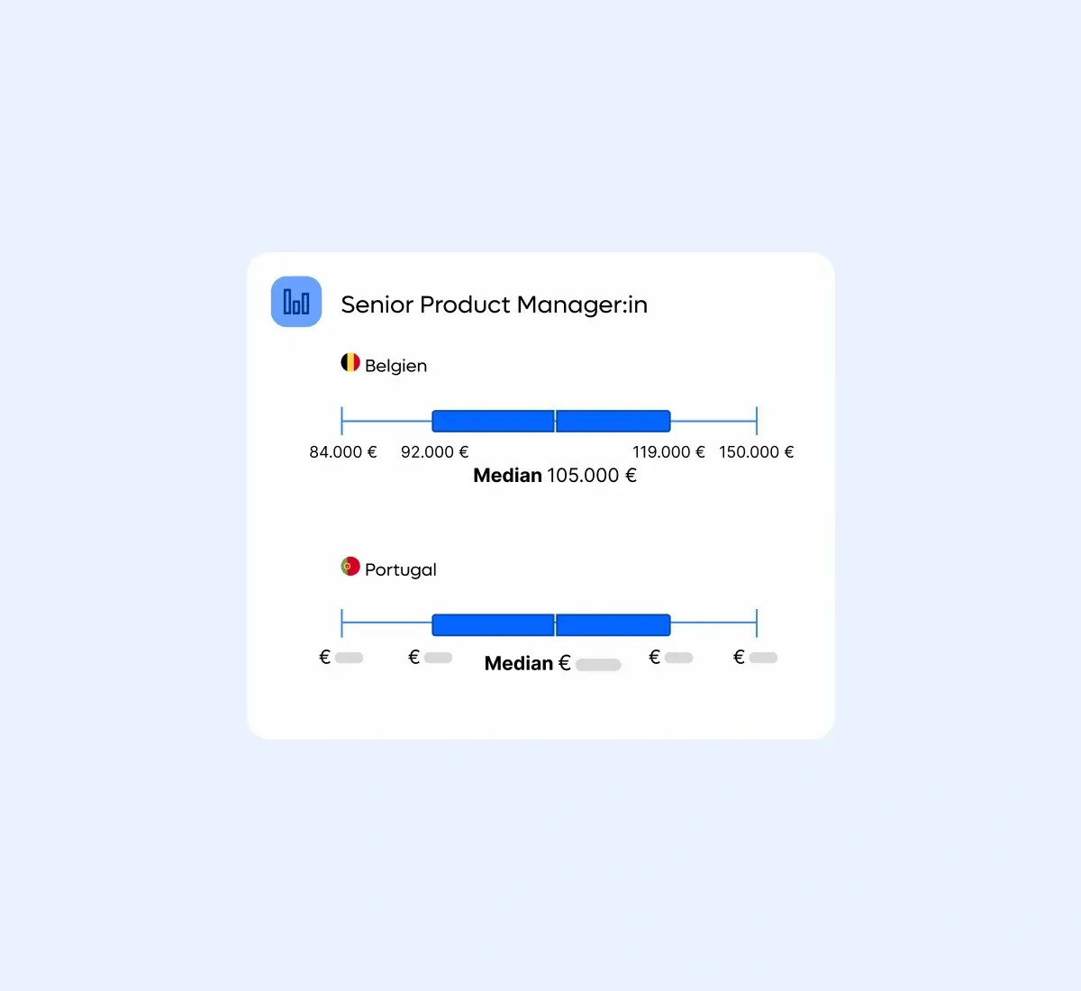charts_german@2x.webp