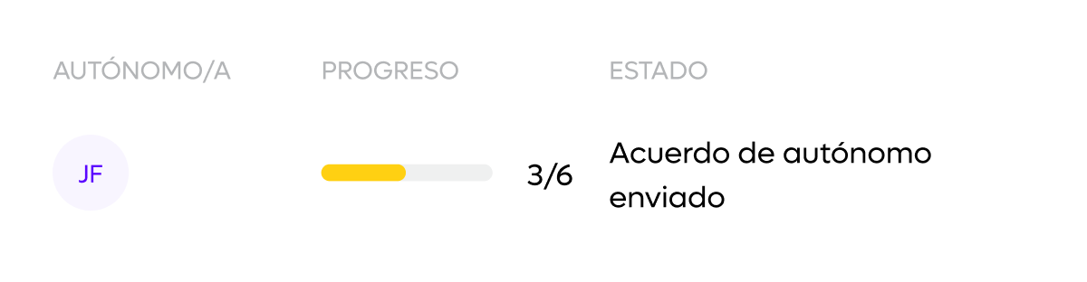 contractor-progress-status_spanish@2x.webp