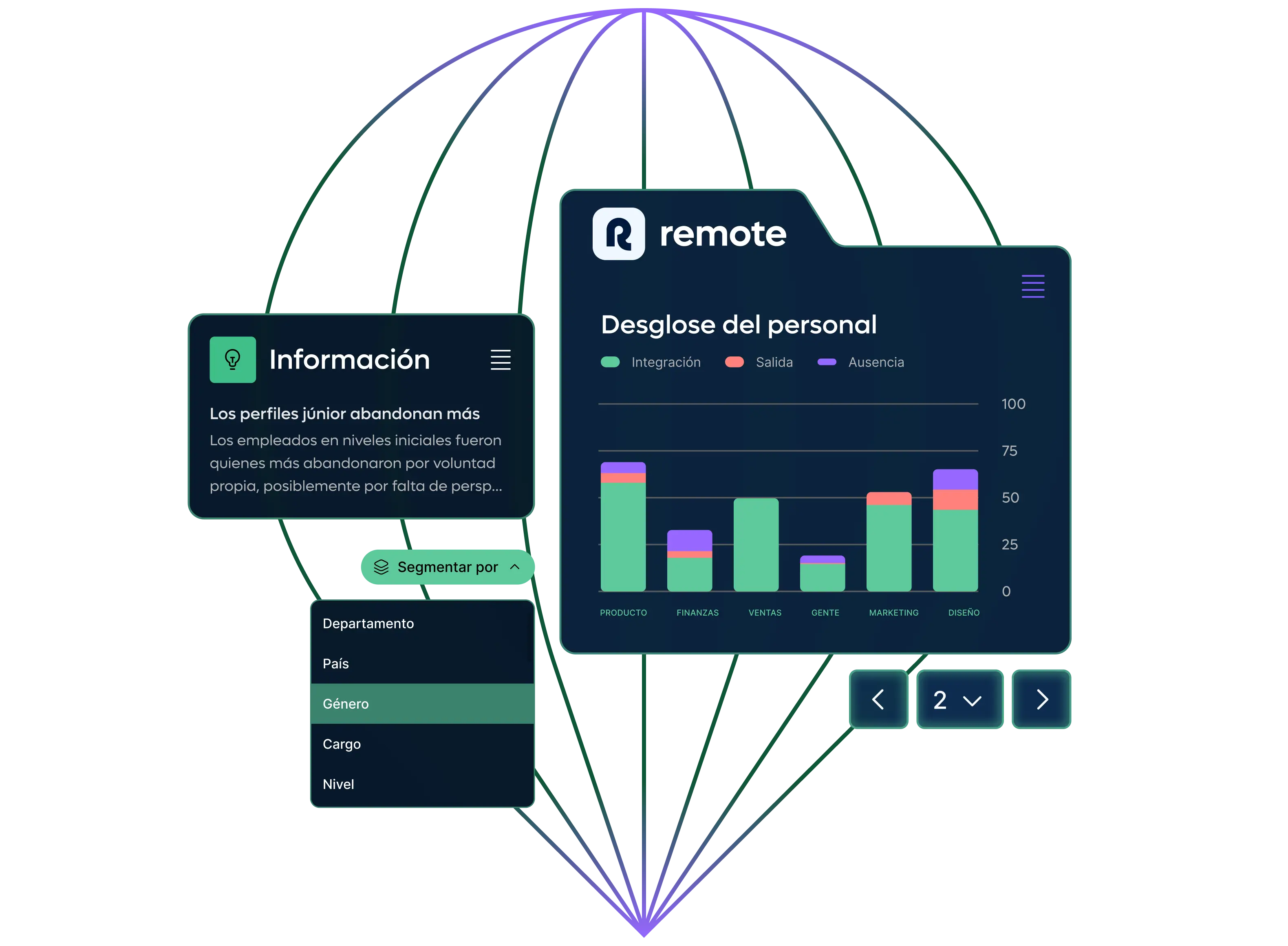 make-faster-smarter-workforce-decisions-reports-insights_spanish@2x.webp