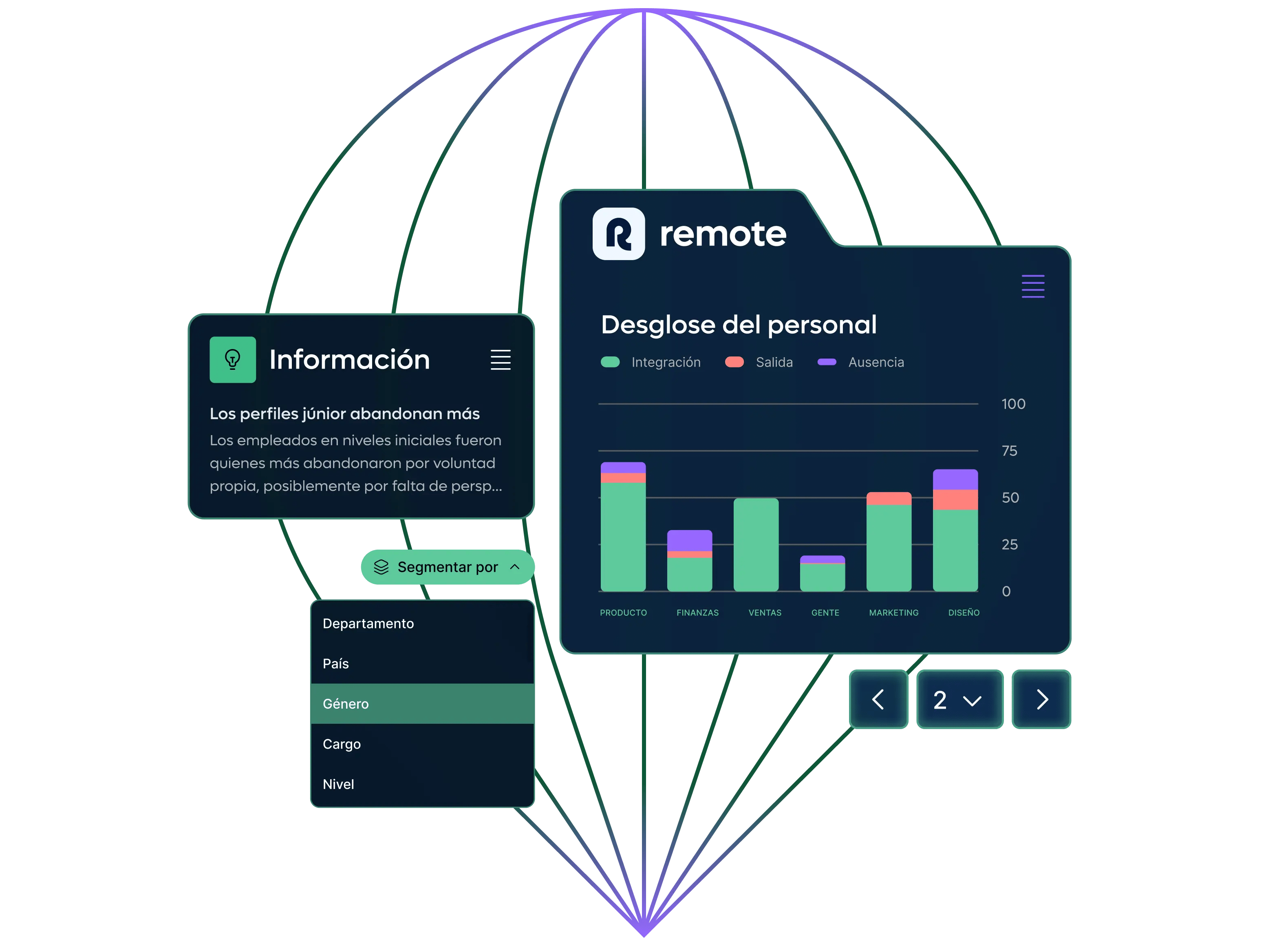make-faster-smarter-workforce-decisions-reports-insights_spanish@2x.webp