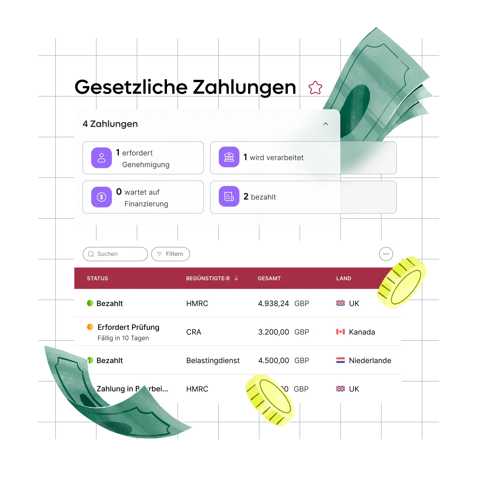 Payroll: Stay Compliant Everywhere (German)