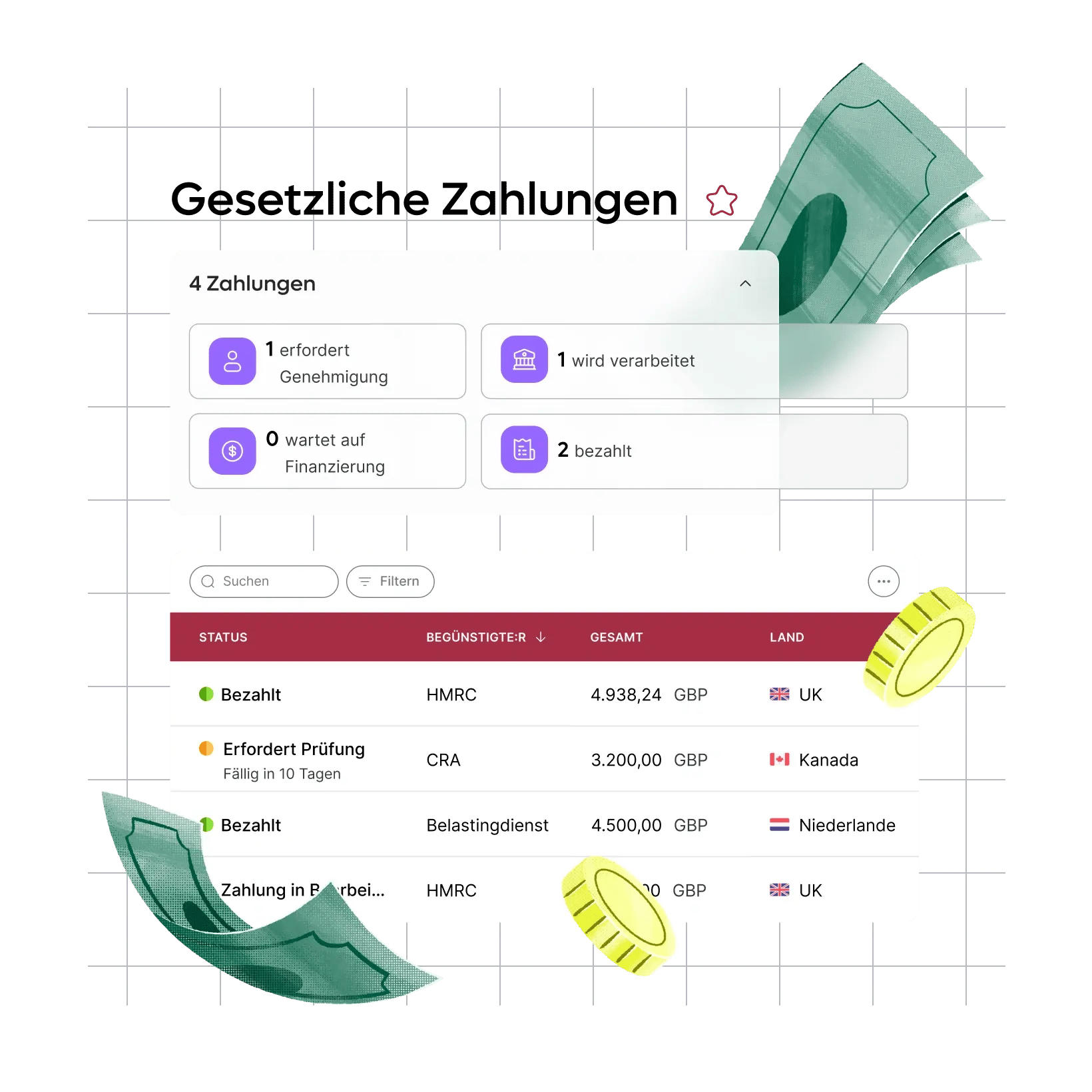 Payroll: Stay Compliant Everywhere (German)