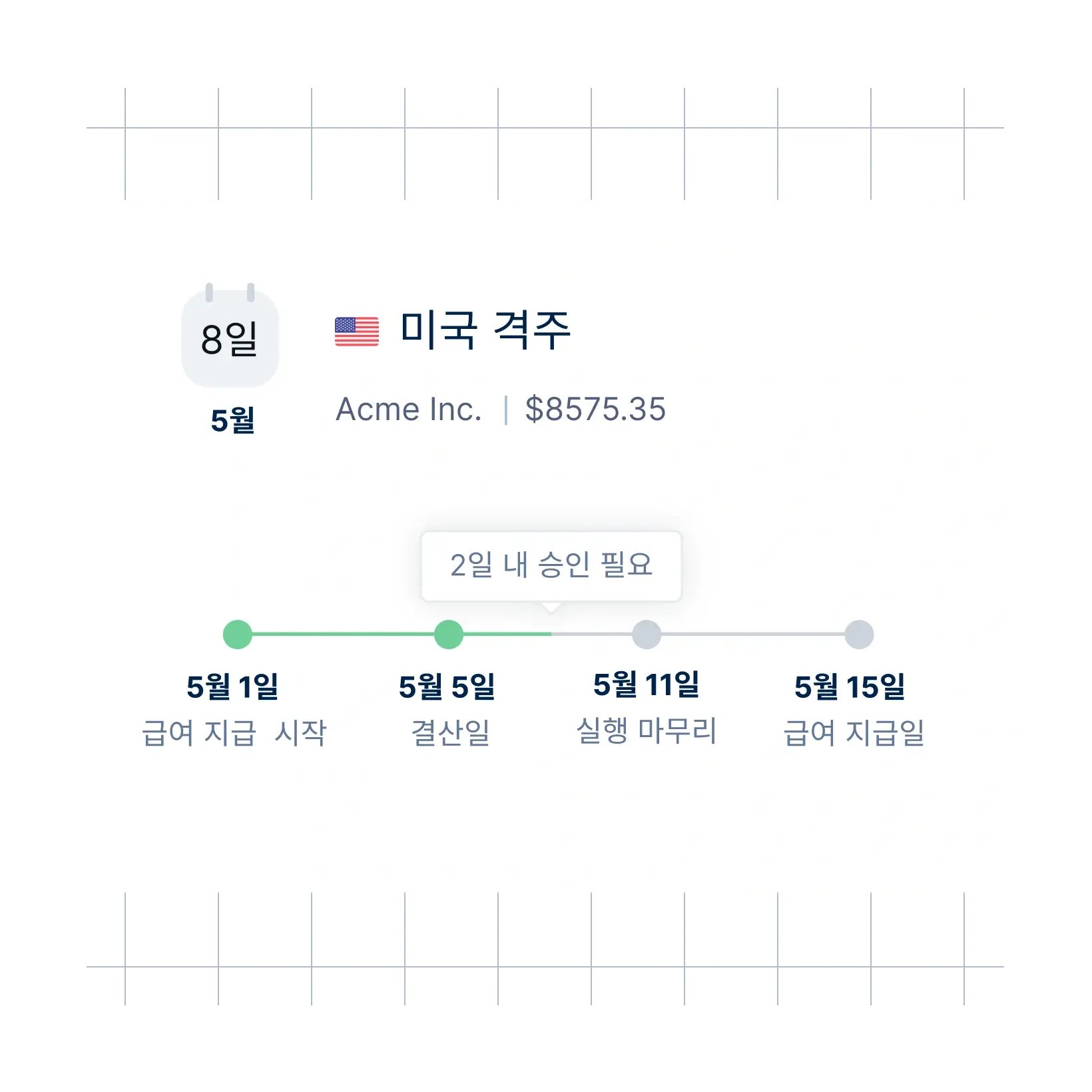 payroll-process_korean@2x.webp
