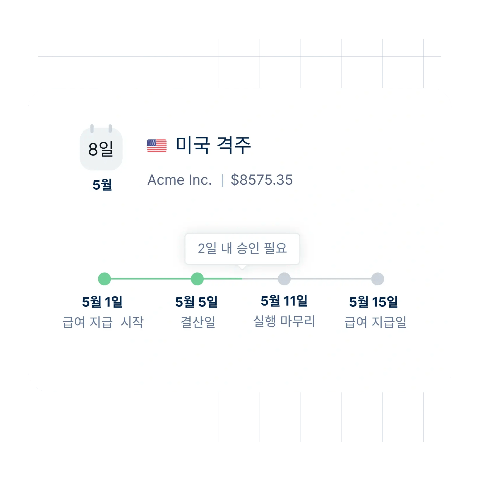 payroll-process_korean@2x.webp