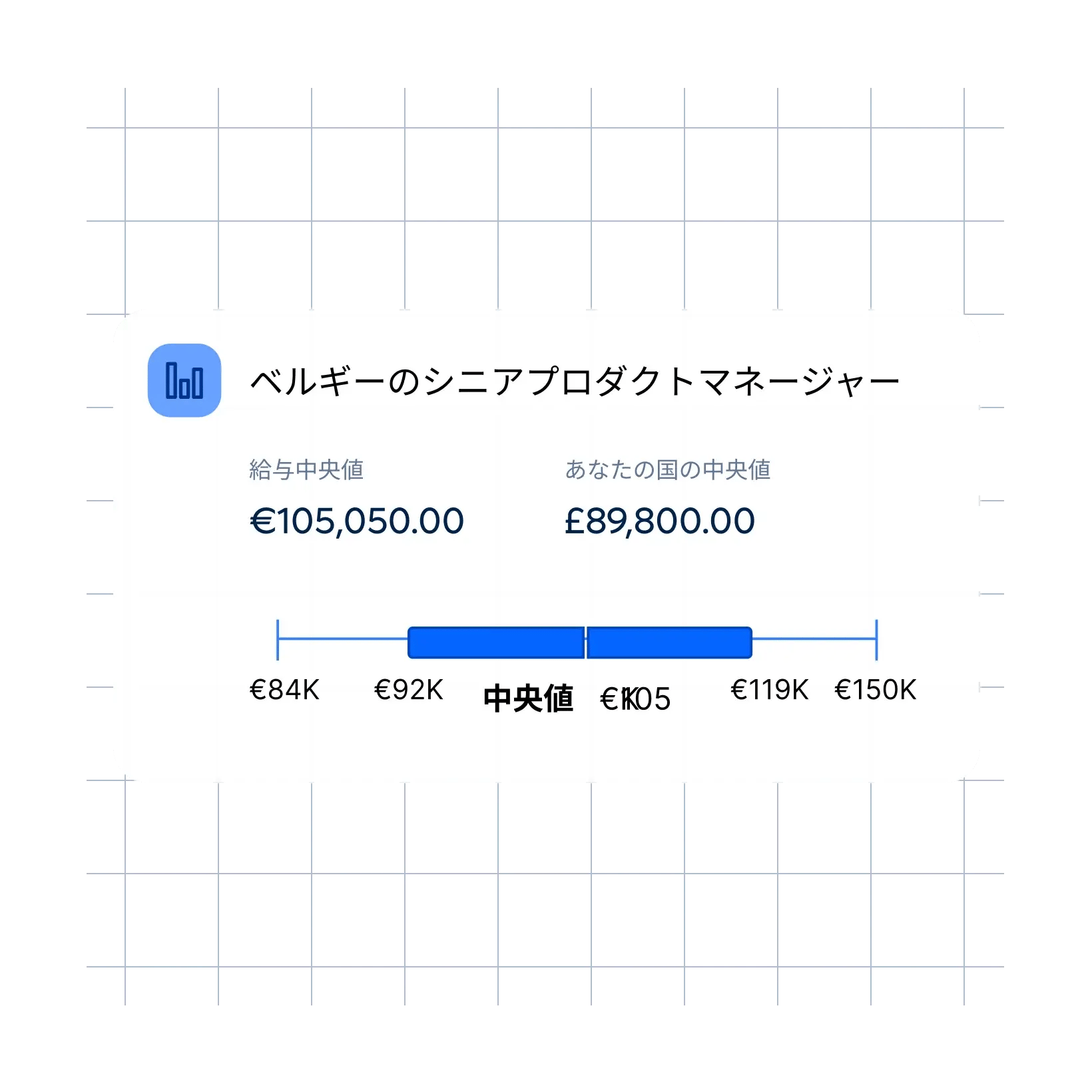 staff-product-manager-belgium-chart_japanese@2x.webp