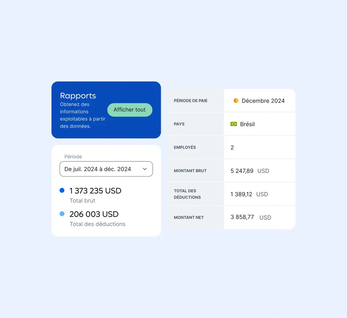 workforce-cost-at-your-fingertips_french@2x.webp