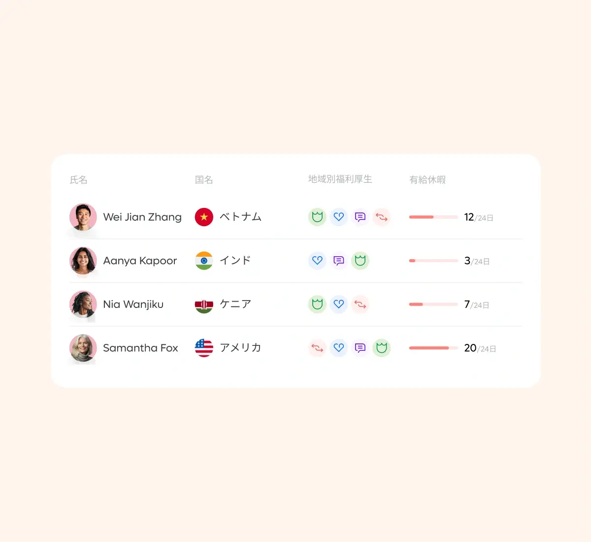 hr-workflow_japanese@2x.webp