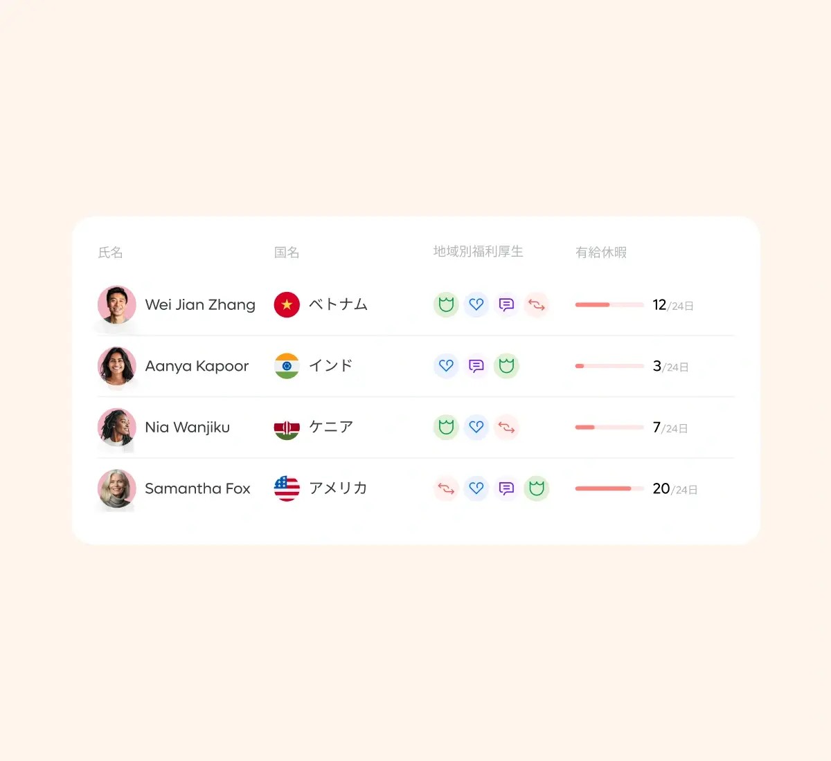 hr-workflow_japanese@2x.webp