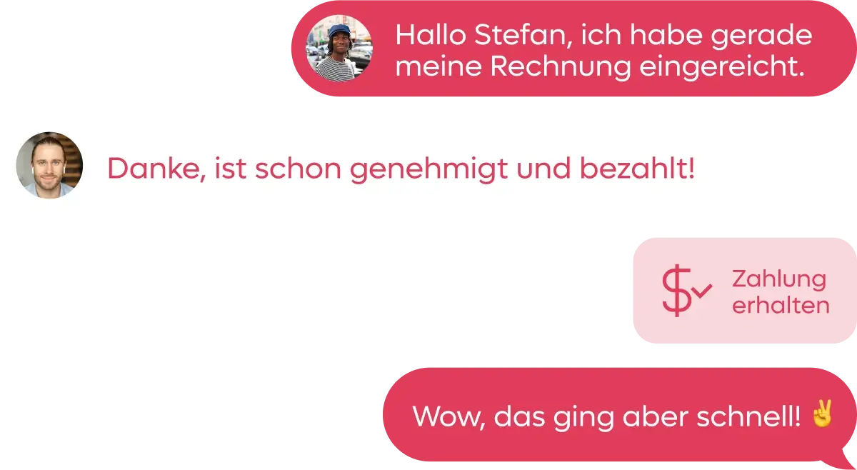 Invoice Submitted & Received (German)