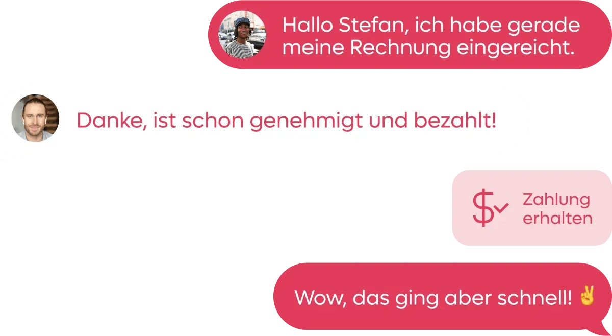 Invoice Submitted & Received (German)