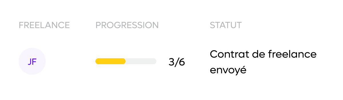 contractor-progress-status_french@2x.webp