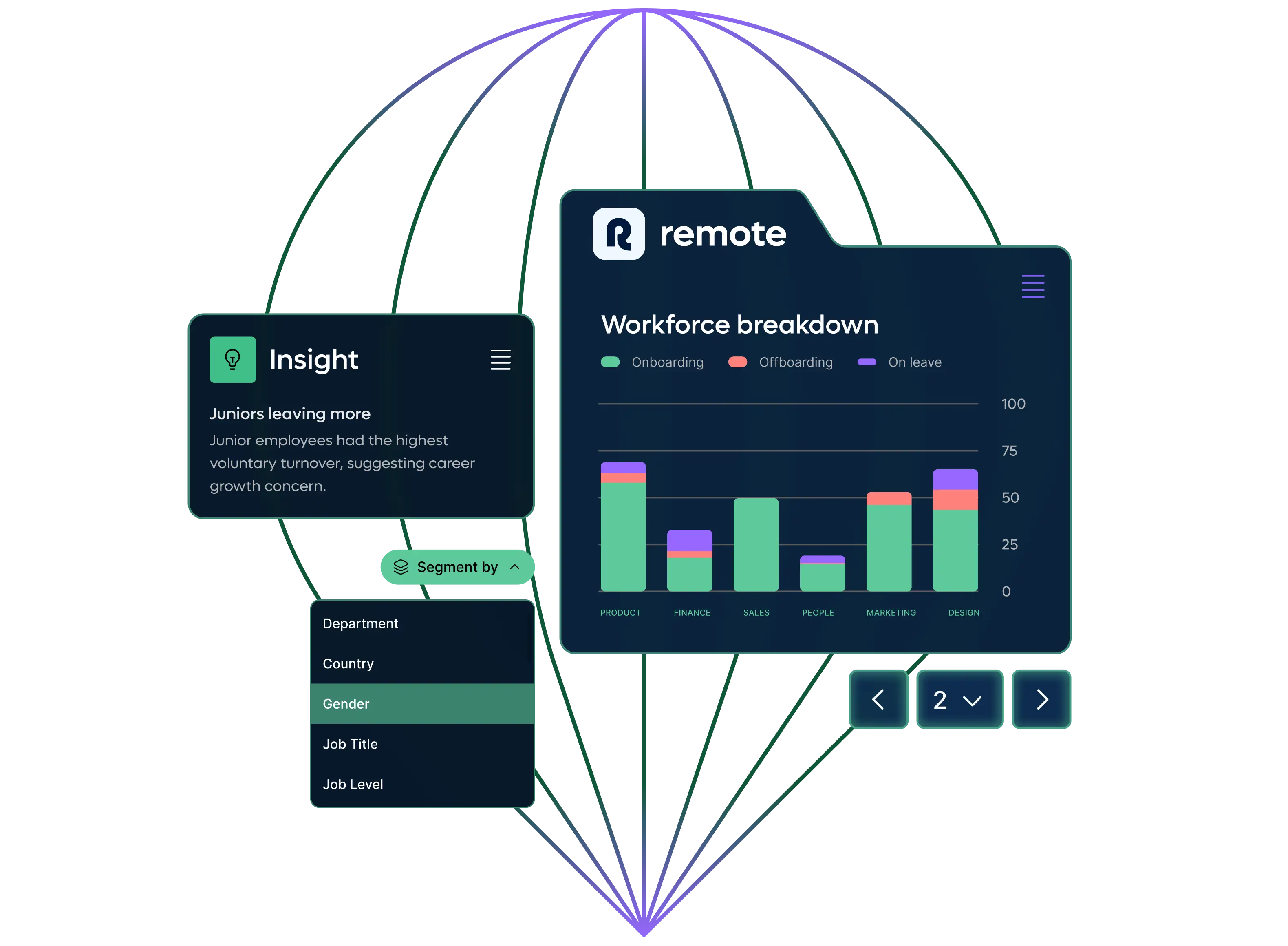 make-faster-smarter-workforce-decisions-reports-insights_english@2x.webp