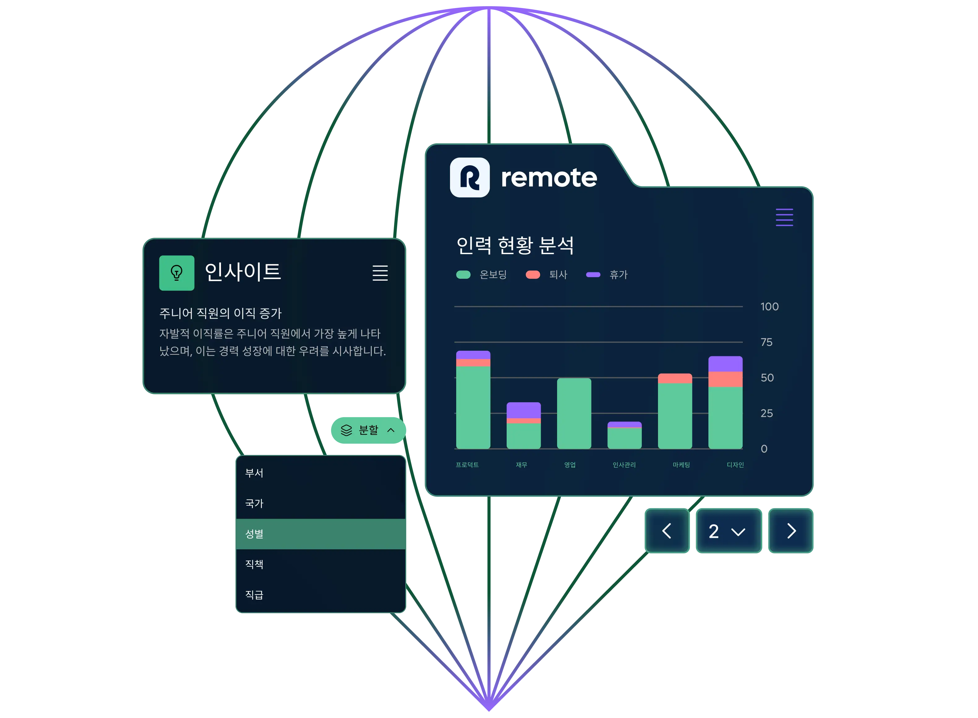 make-faster-smarter-workforce-decisions-reports-insights_korean@2x.webp