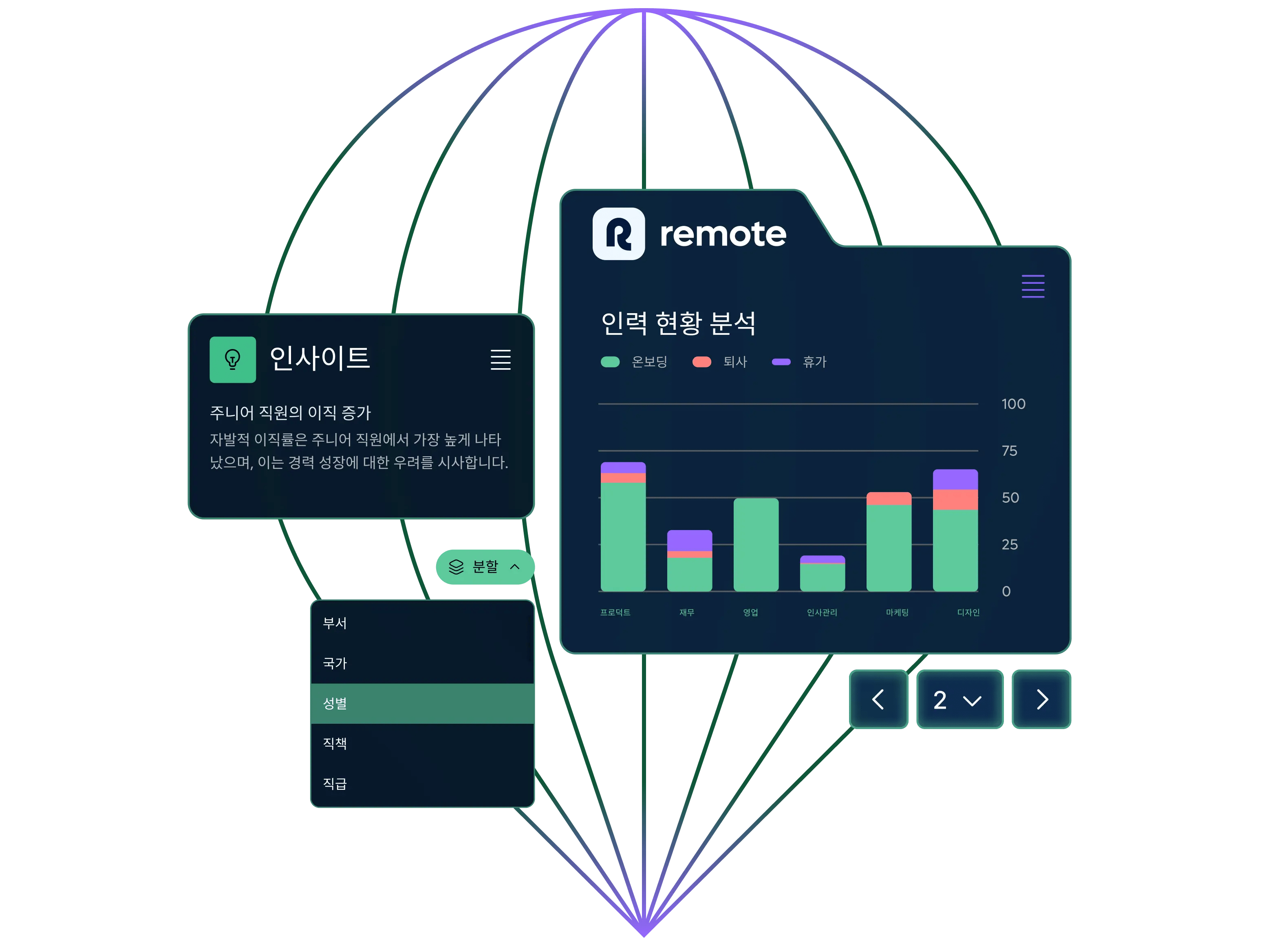 make-faster-smarter-workforce-decisions-reports-insights_korean@2x.webp