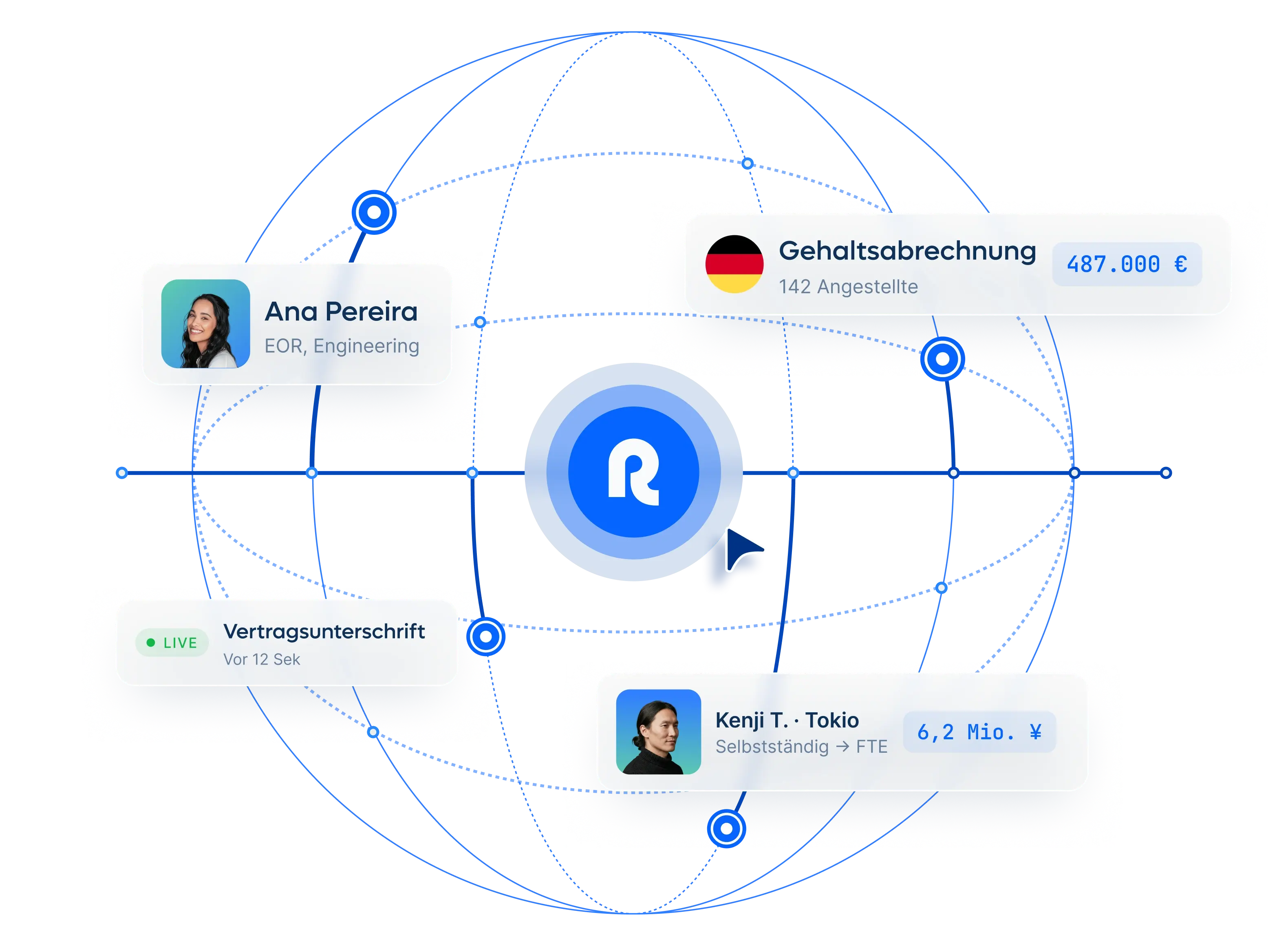 new-global-employment-runs-on-remote-hero-homepage_german@2x.webp