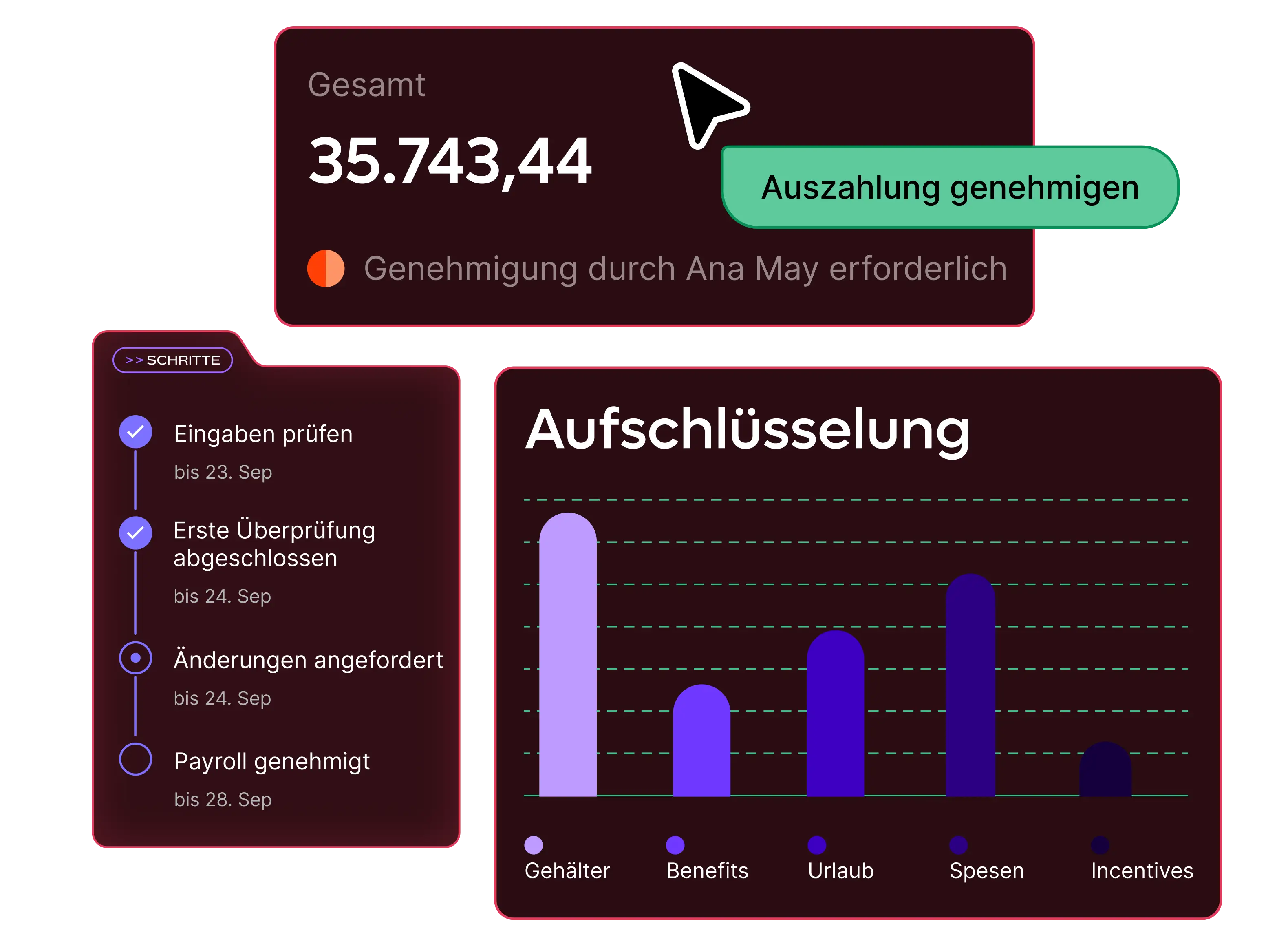 payroll-clear-scalable-and-compliant_german@2x.webp
