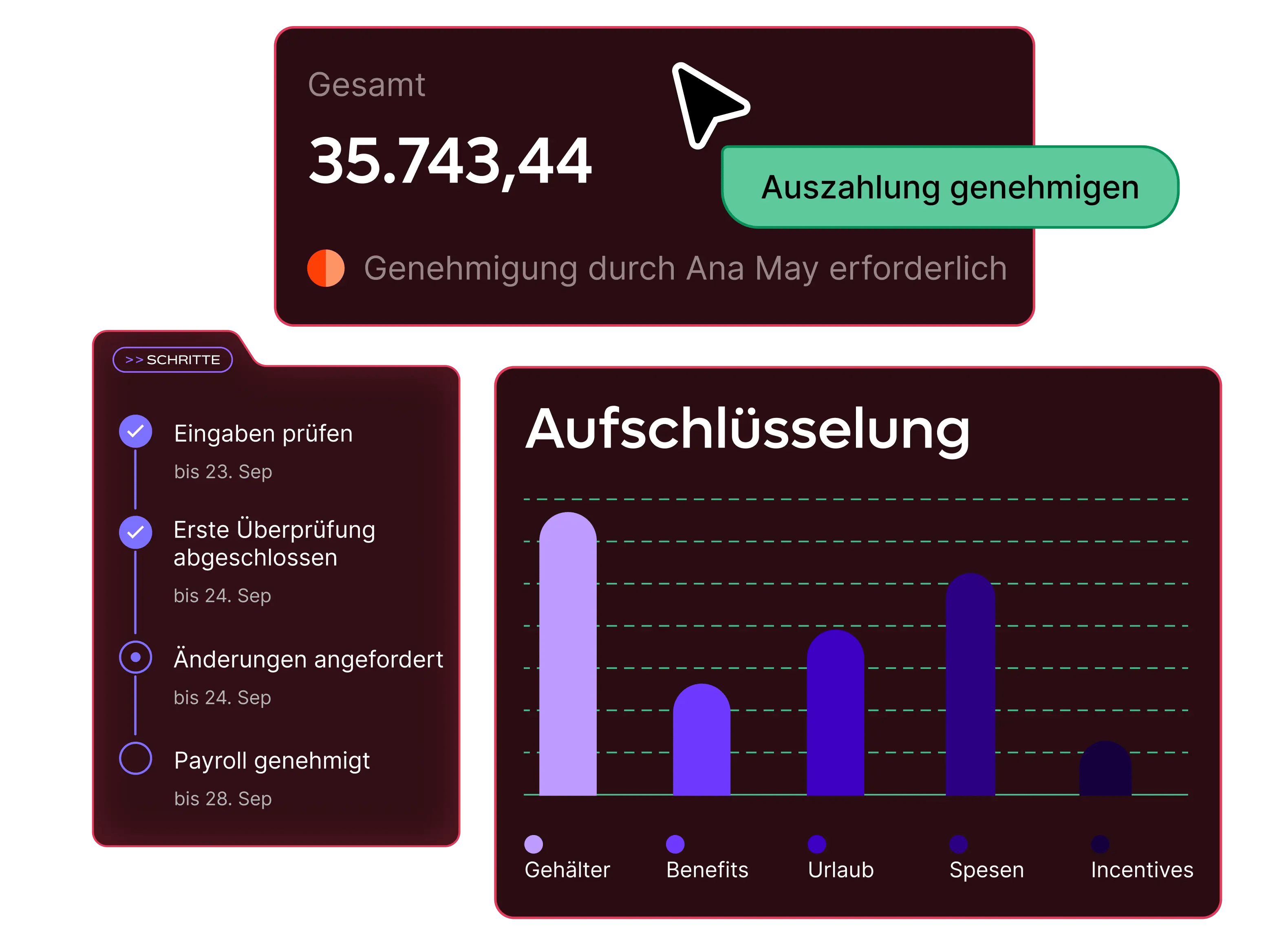 payroll-clear-scalable-and-compliant_german@2x.webp