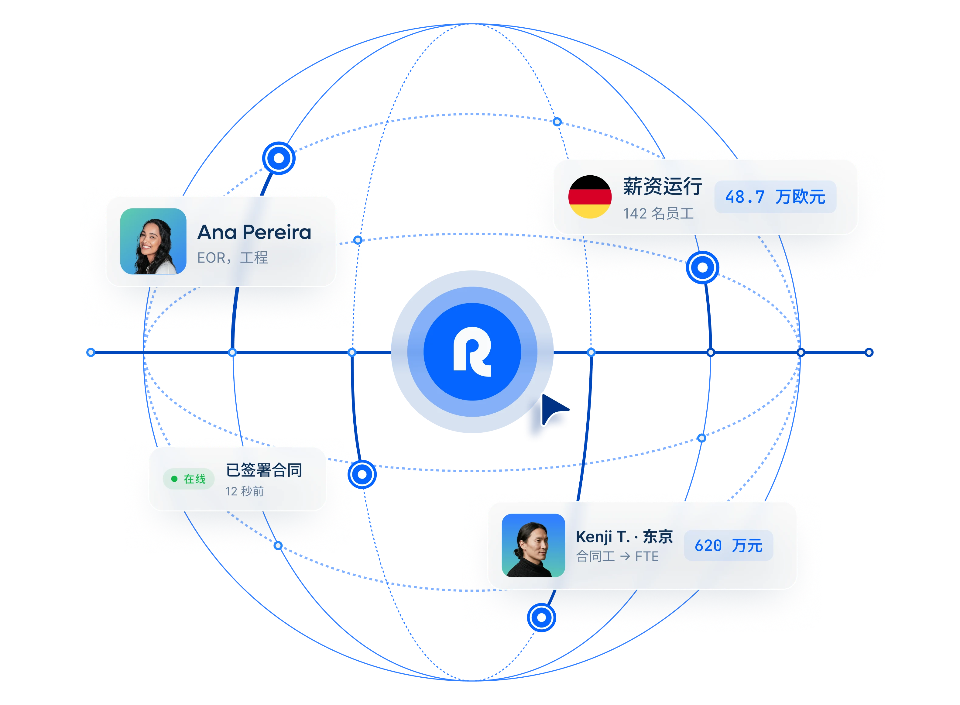 new-global-employment-runs-on-remote-hero-homepage_chinese@2x.webp