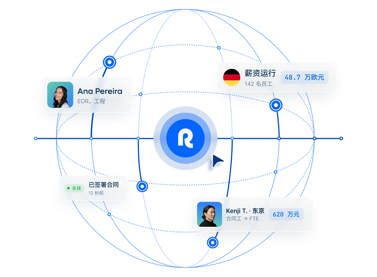 new-global-employment-runs-on-remote-hero-homepage_chinese@2x.webp